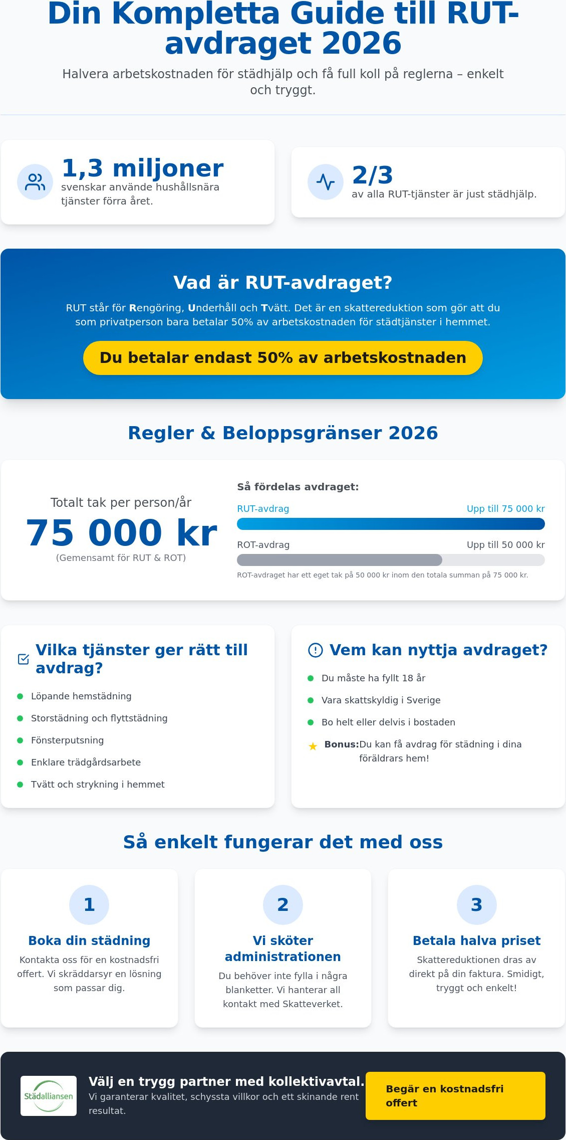 Städhjälp med rutavdrag