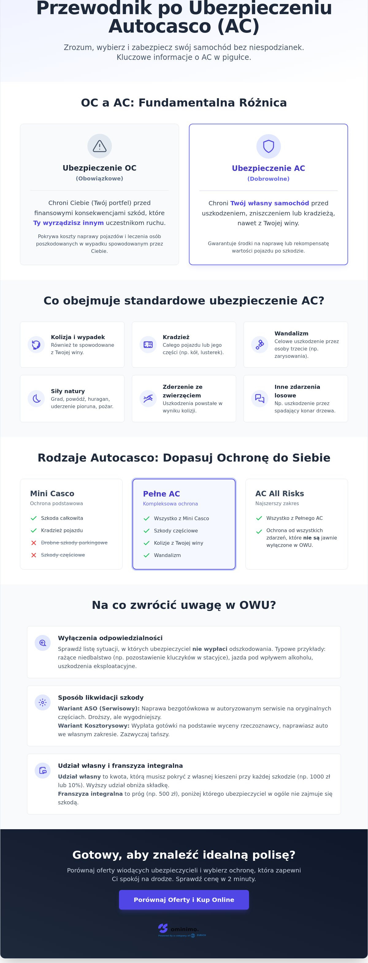 Ubezpieczenie ac
