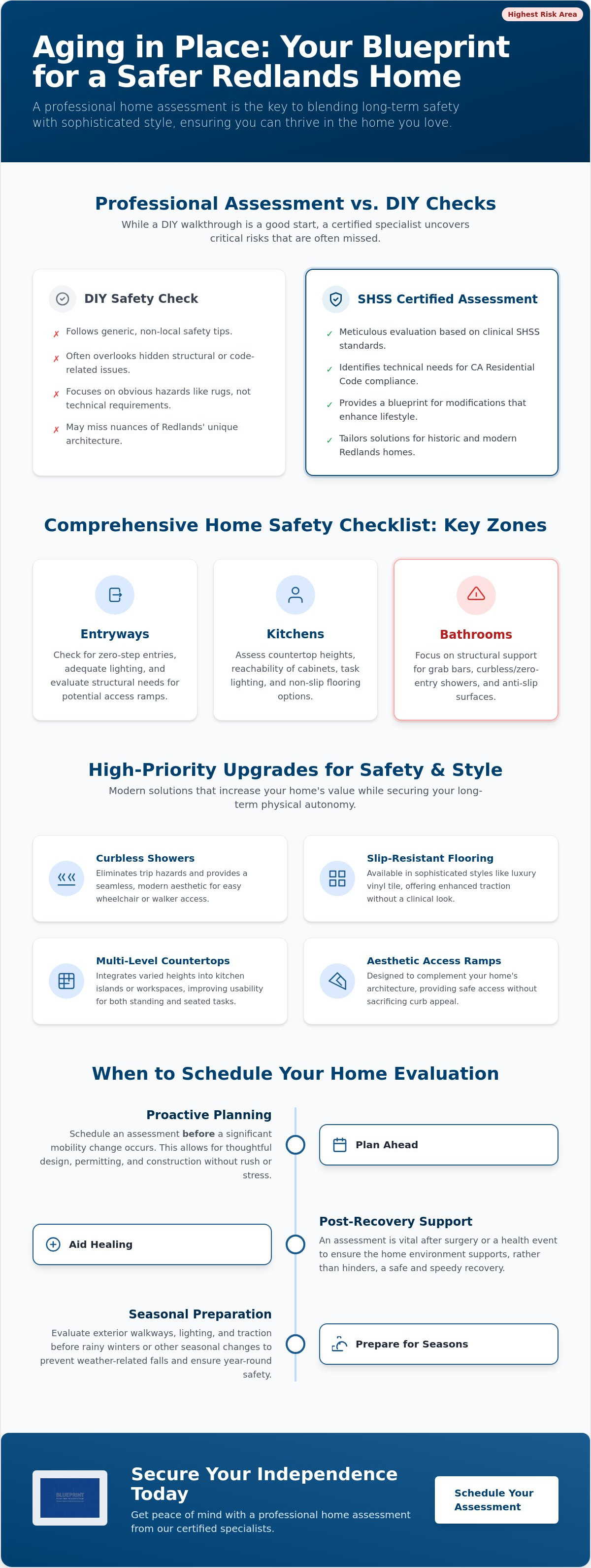 Aging in place home assessment Redlands