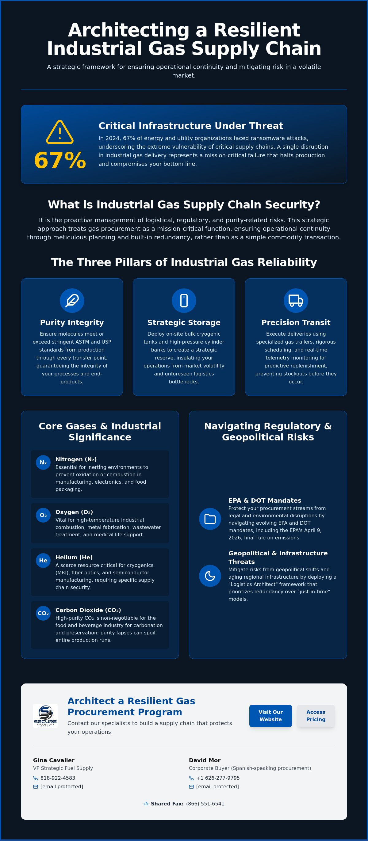 Industrial gas supply chain security