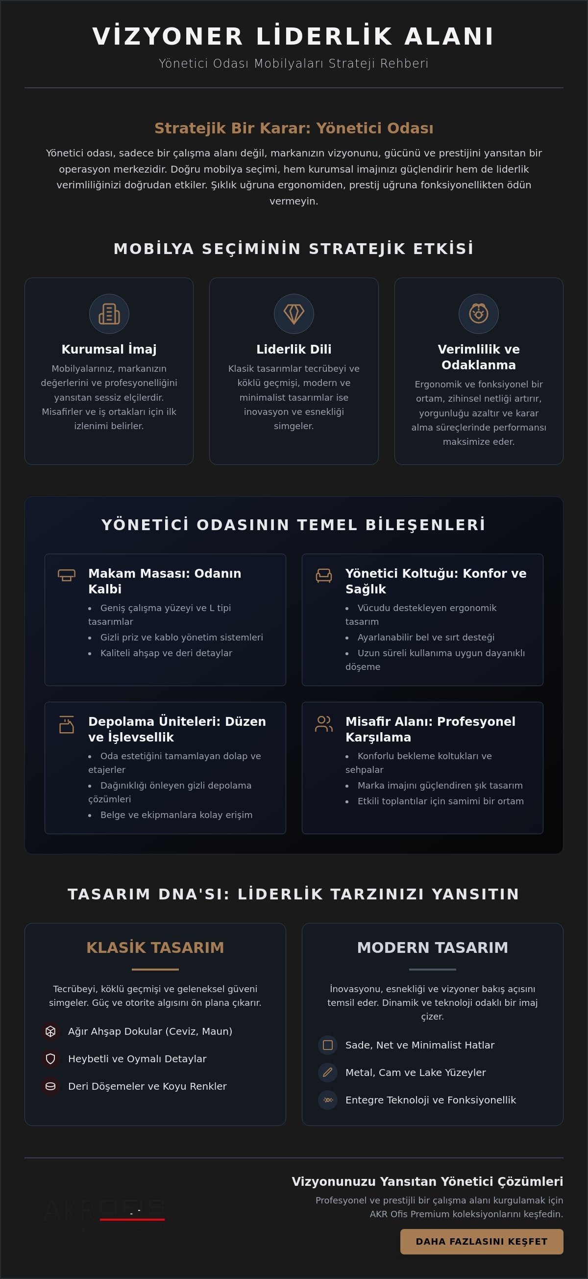 Yönetici odası mobilyaları
