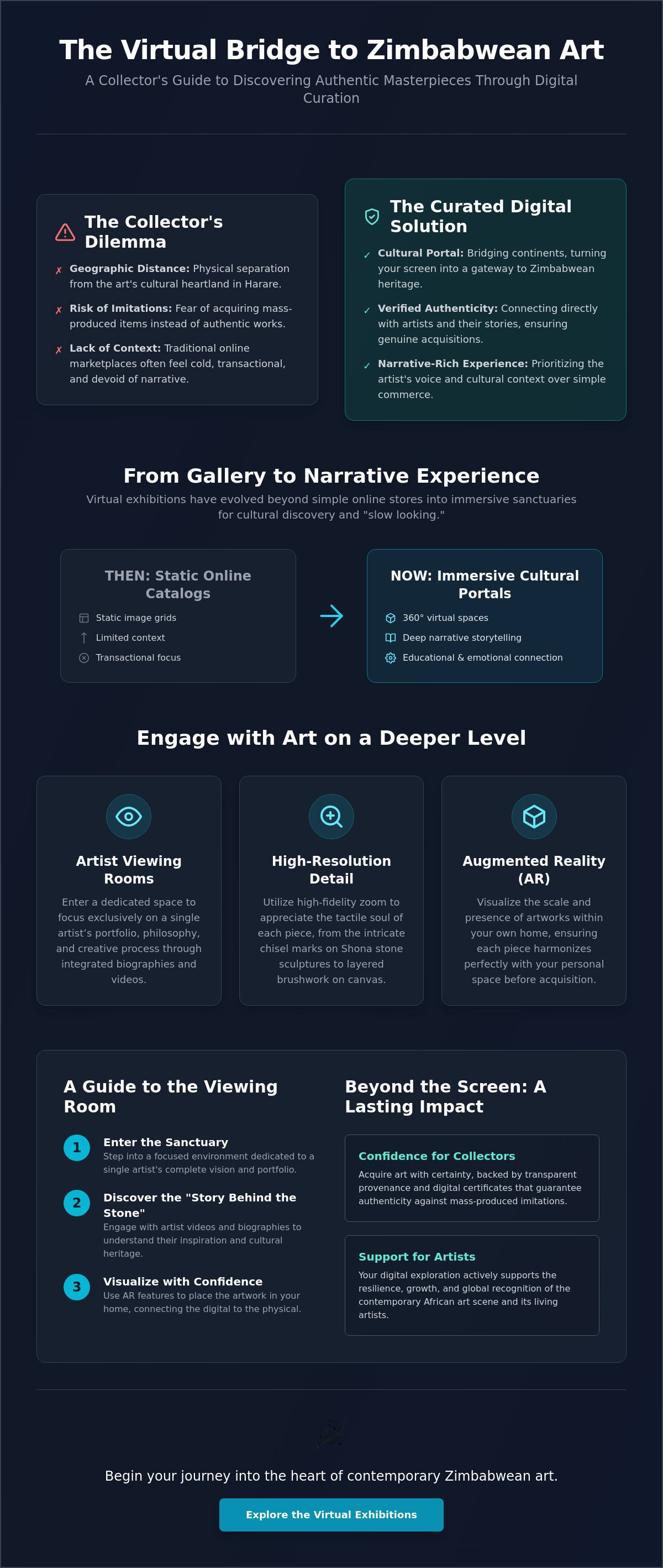 Virtual African art exhibition