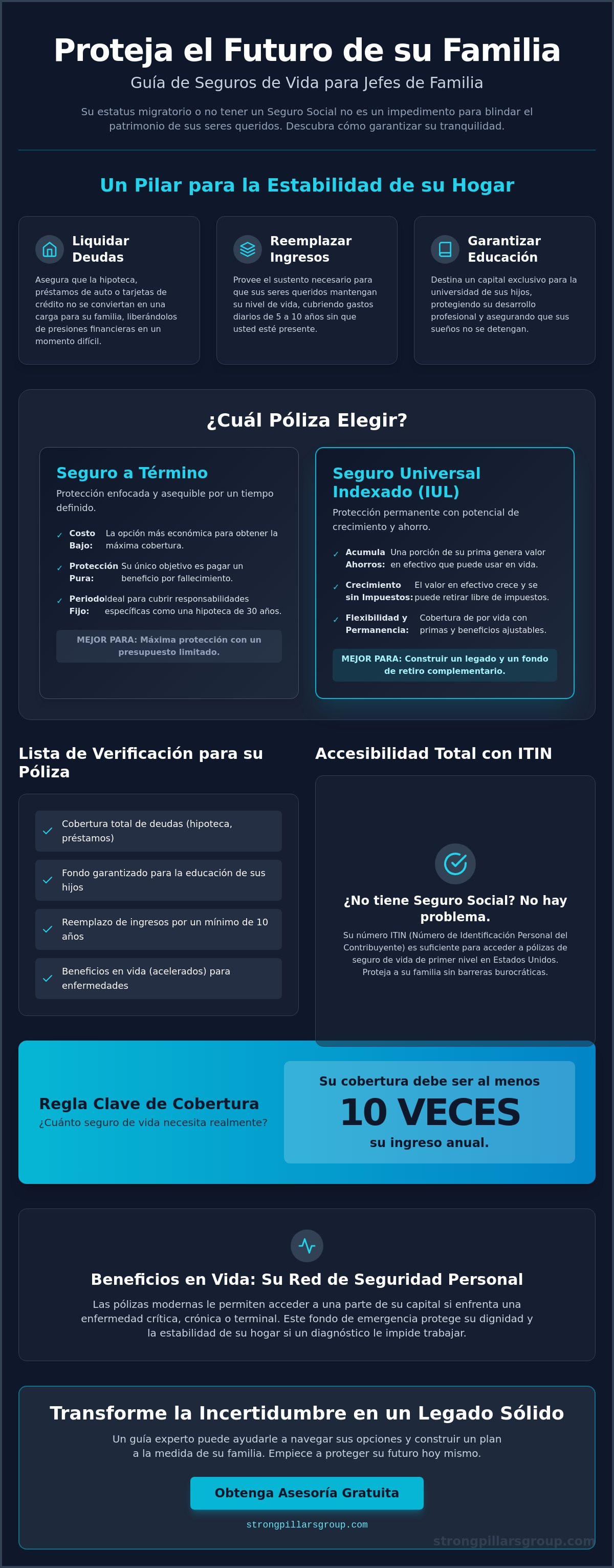 Seguros de vida para jefes de familia