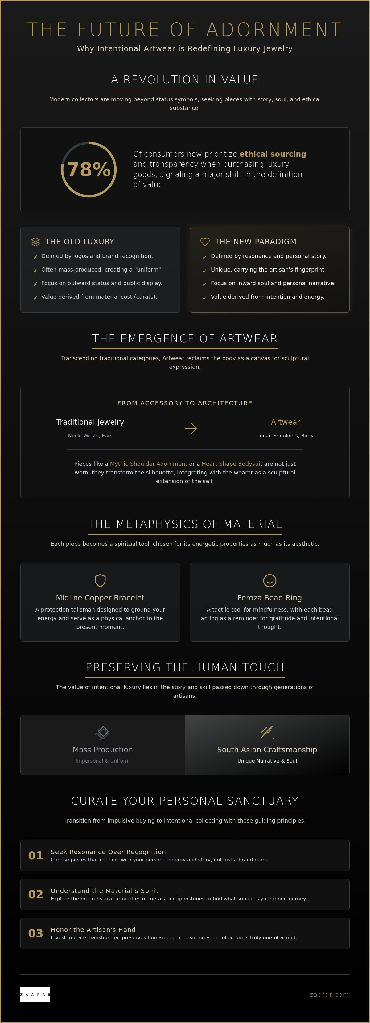 Luxury jewelry beyond mainstream