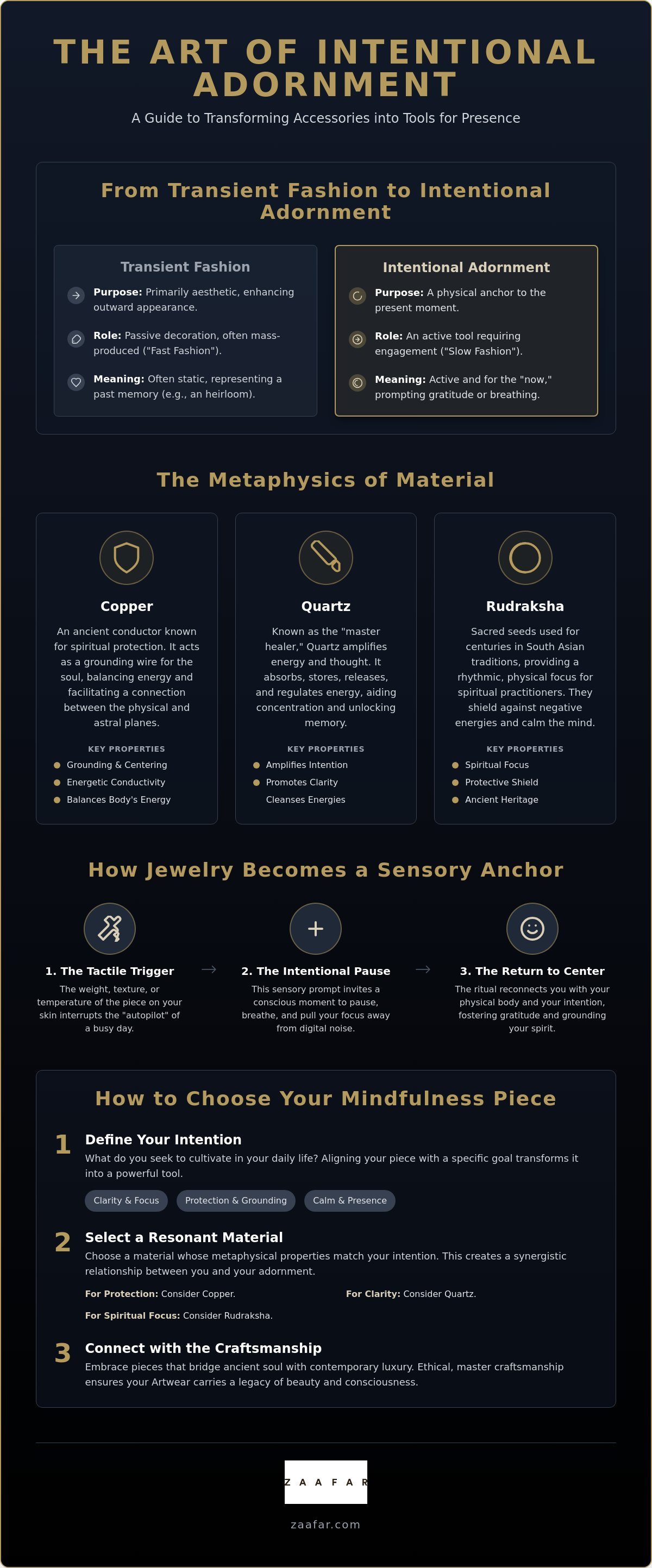 Mindfulness jewelry