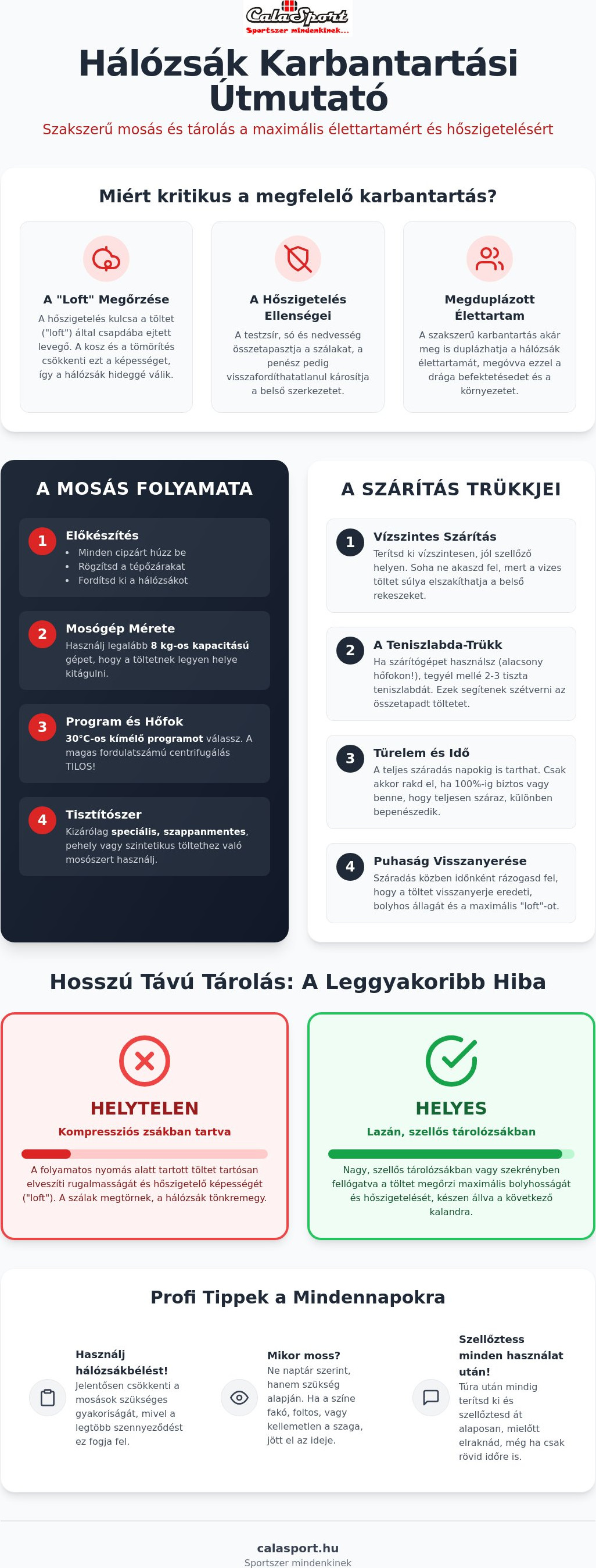 Hálózsák mosása és tárolása