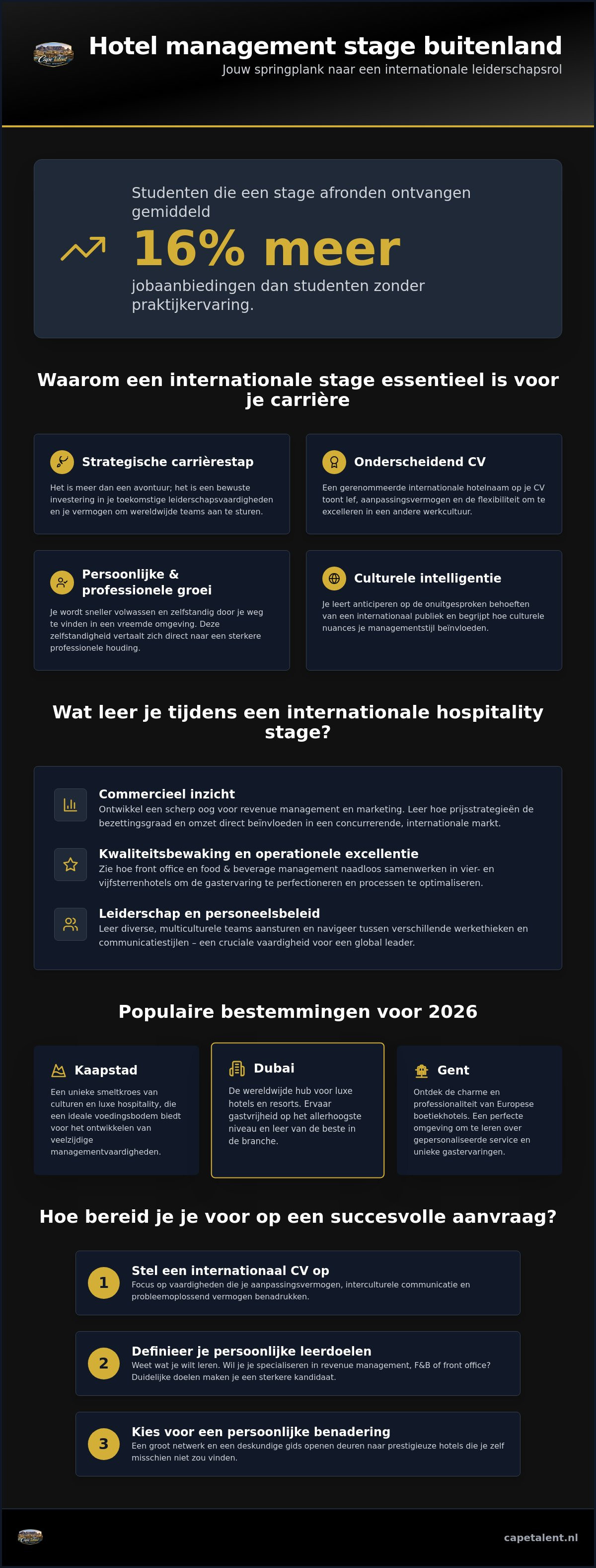 Hotel management stage buitenland