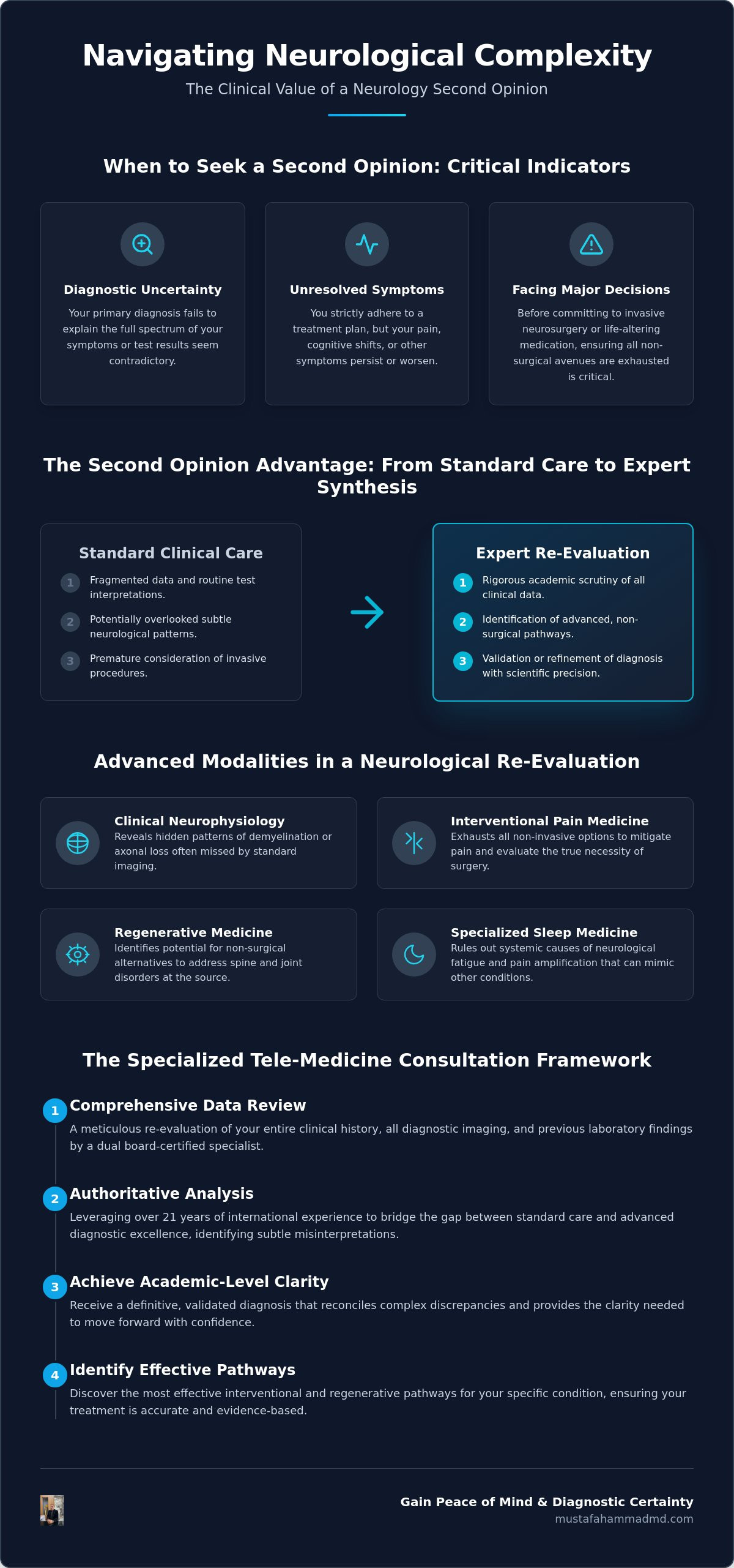 Neurology second opinion