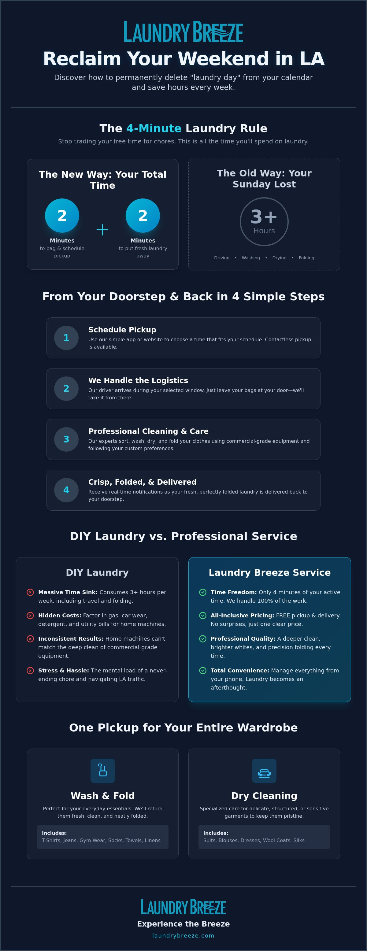 Laundry delivery service near me