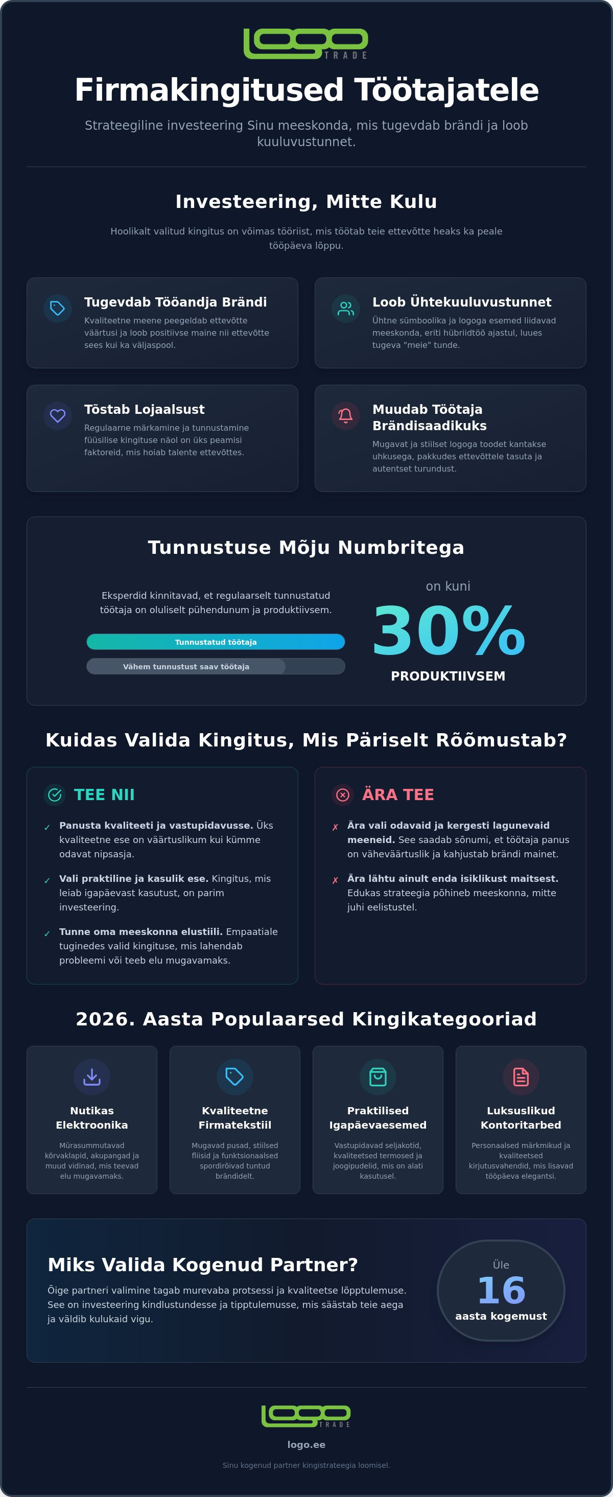 Firmakingitused töötajatele
