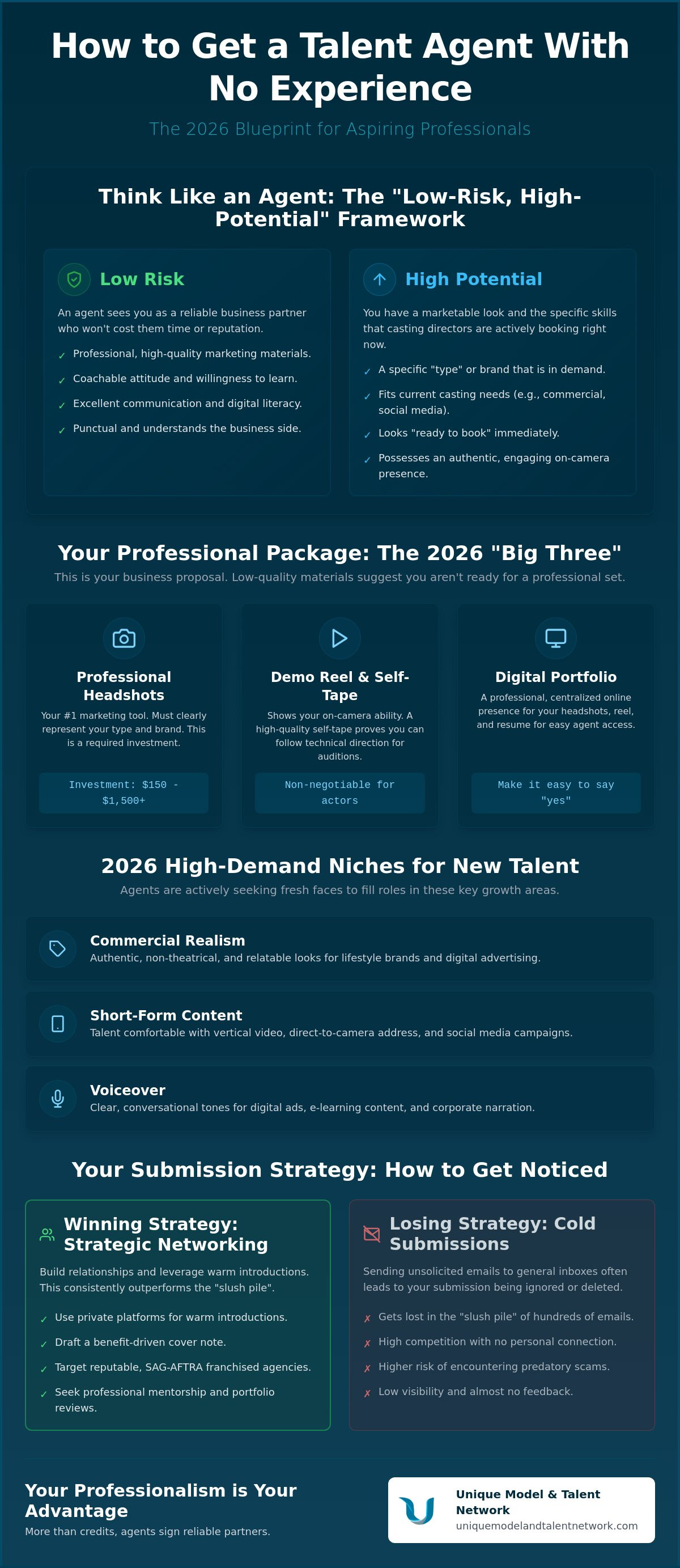 How to get a talent agent with no experience