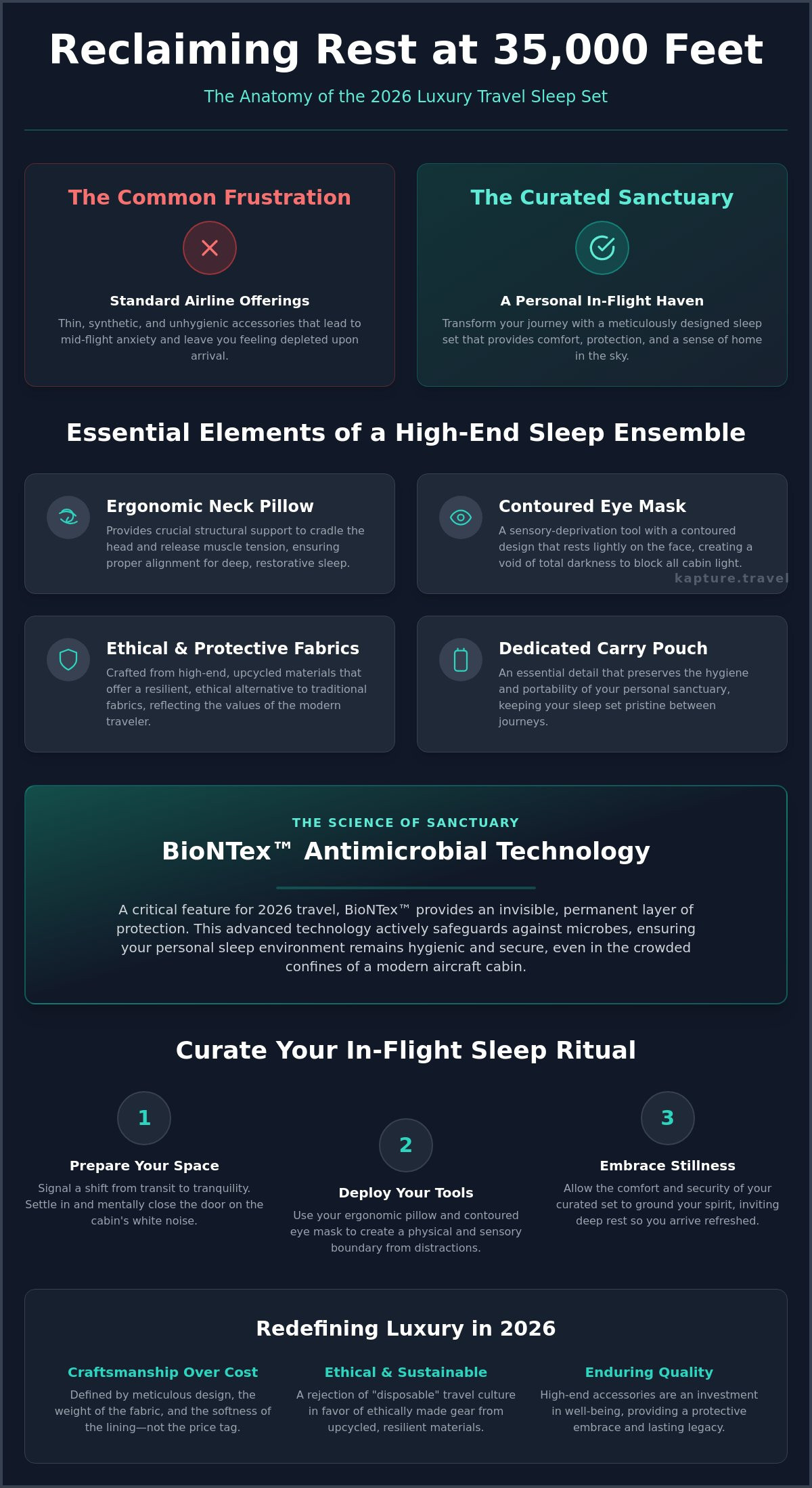 Luxury travel sleep set
