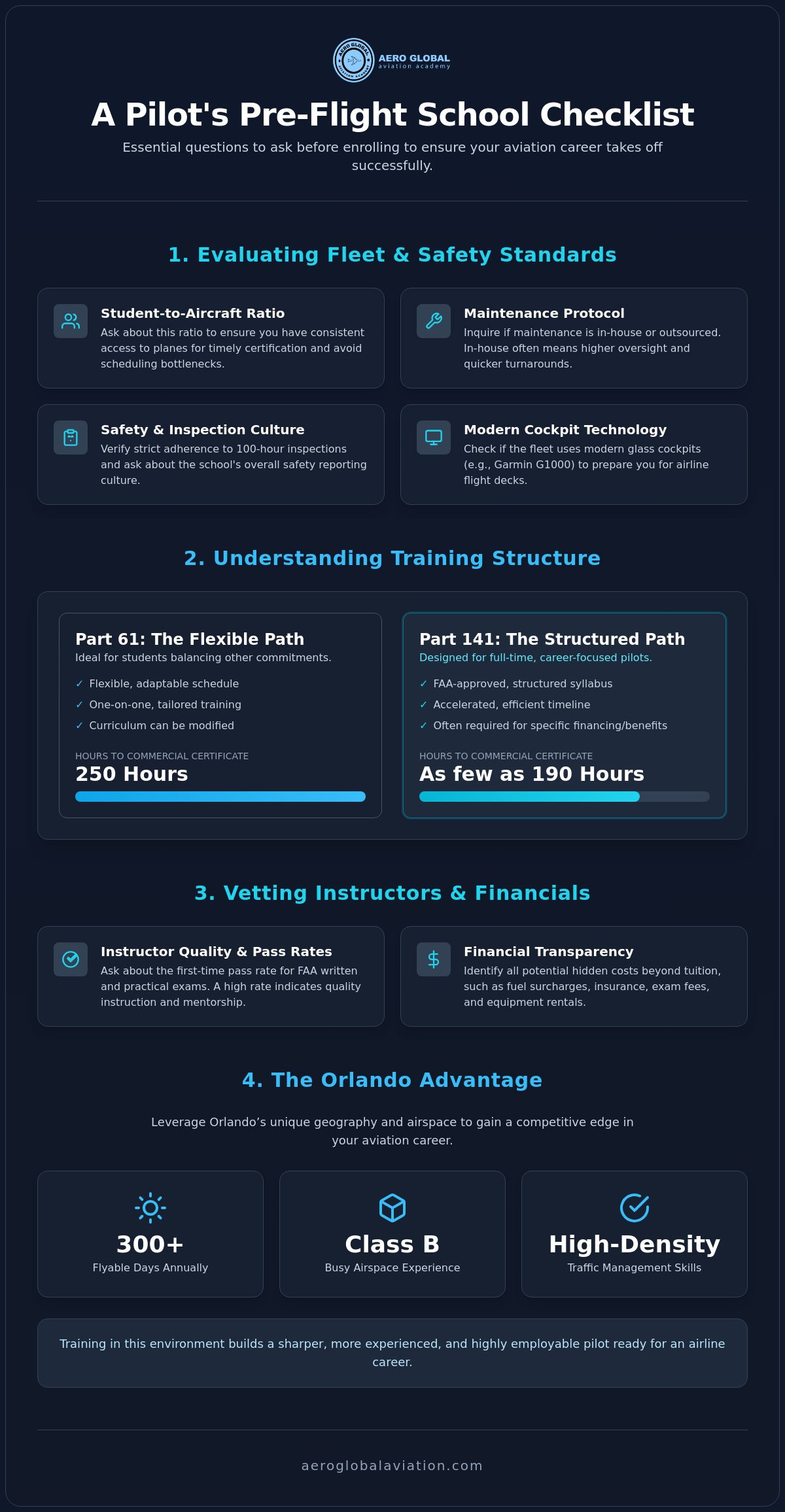 Questions to ask a flight school before enrolling Orlando