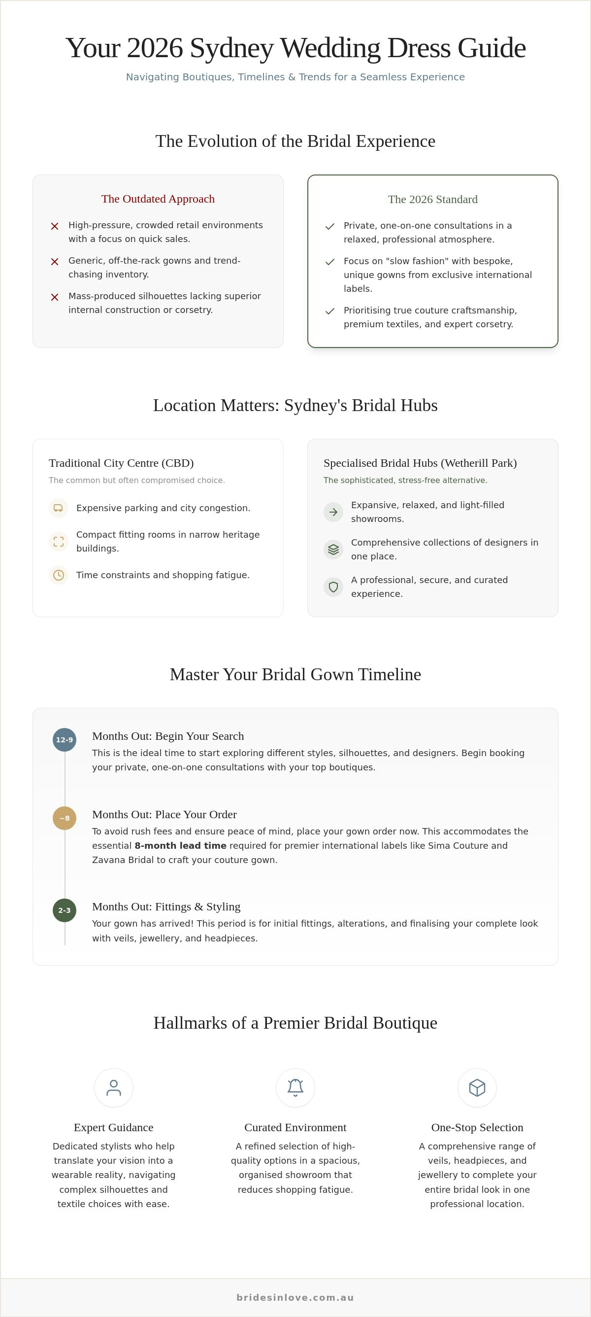 Wedding dress shops Sydney