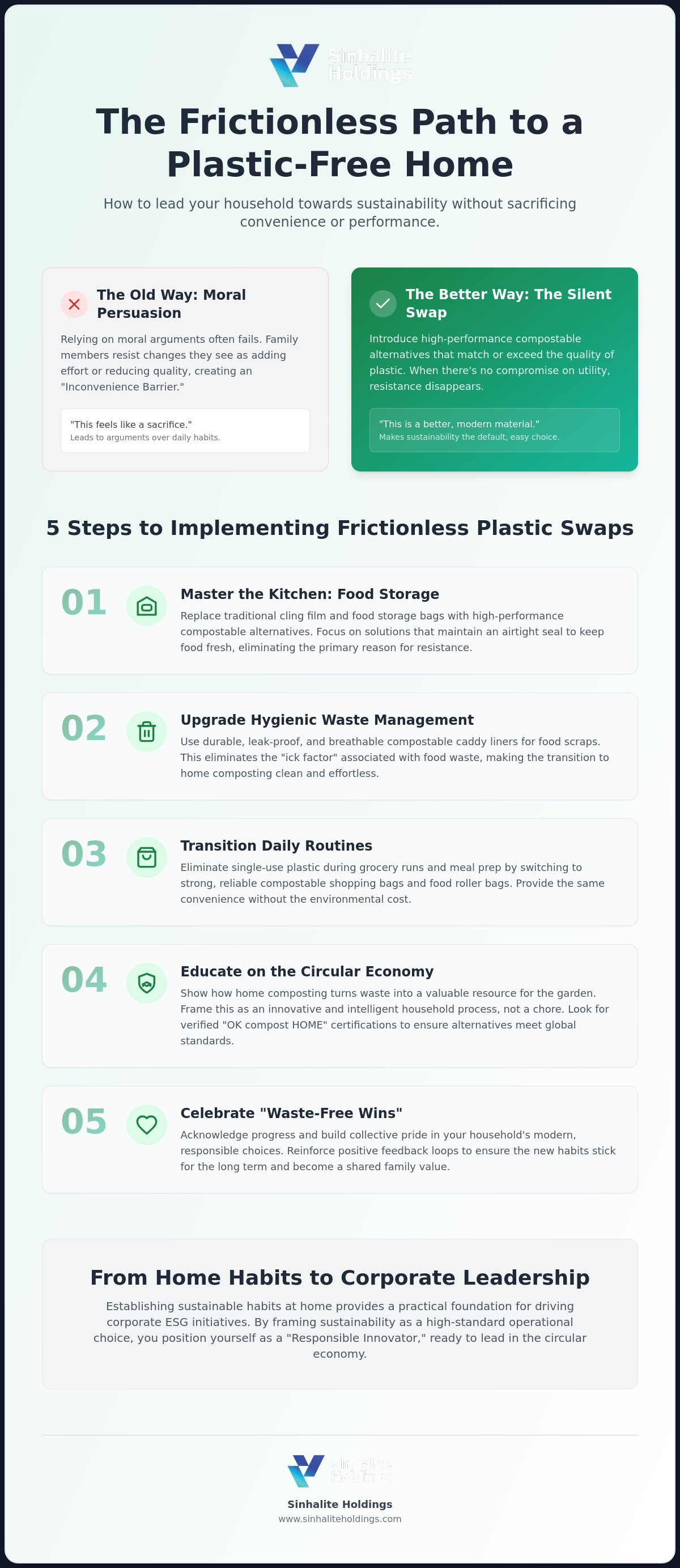 Convincing your family to reduce plastic