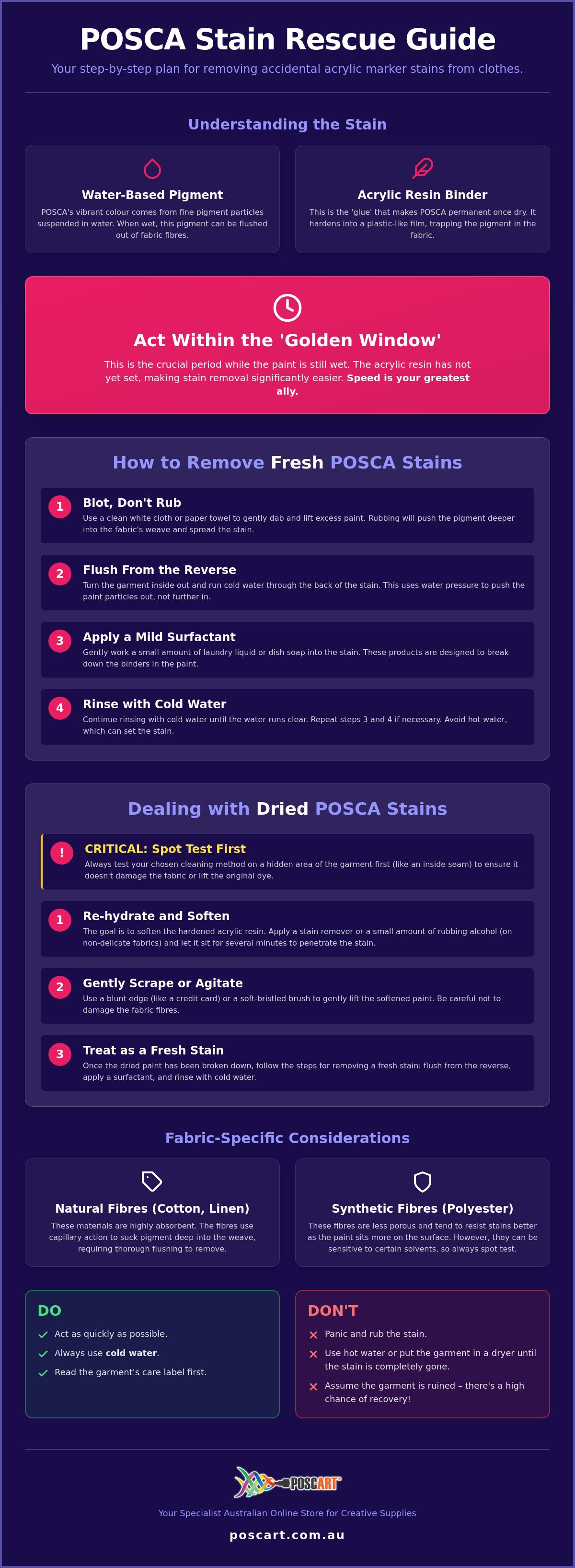 How to remove posca from clothes
