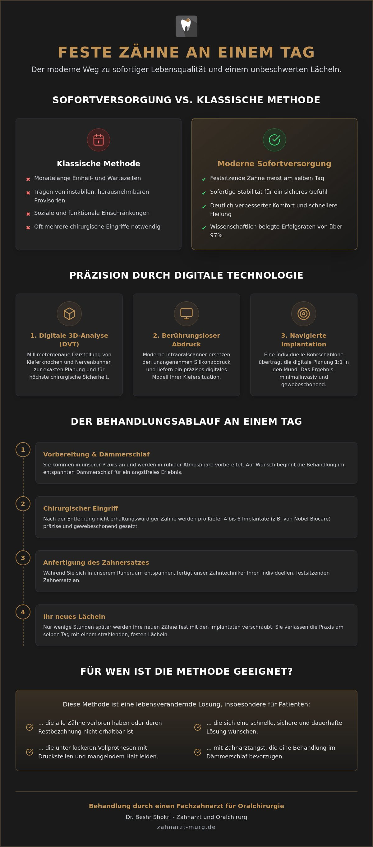 Zahnersatz an einem Tag