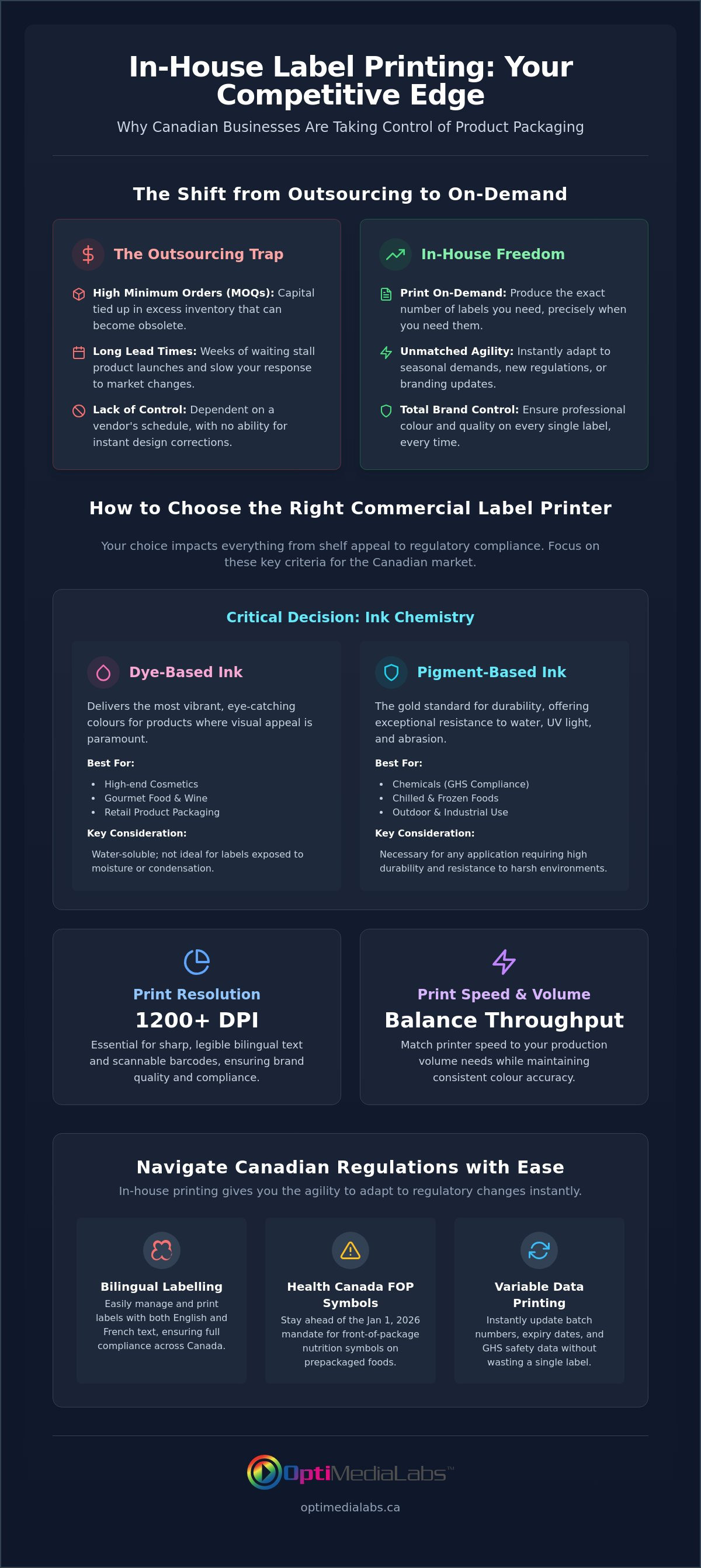 Commercial label printer