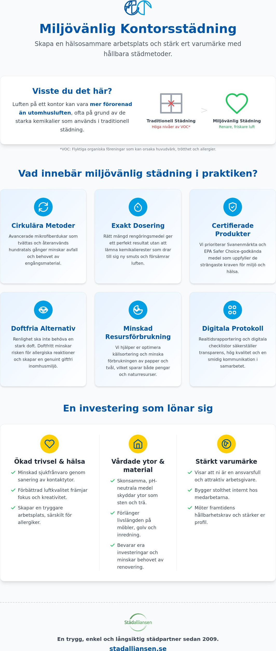 Kontorsstädning miljövänlig