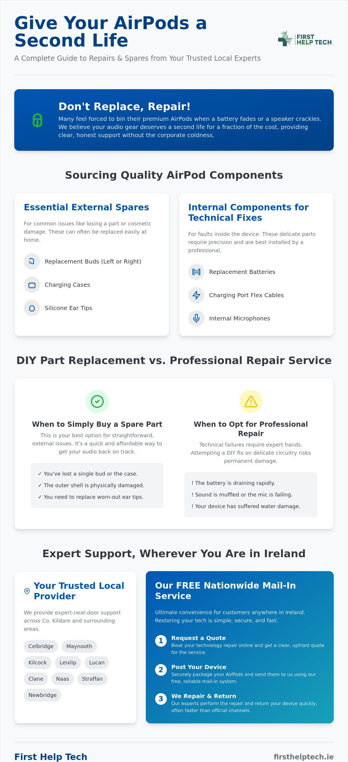 AirPod spare parts