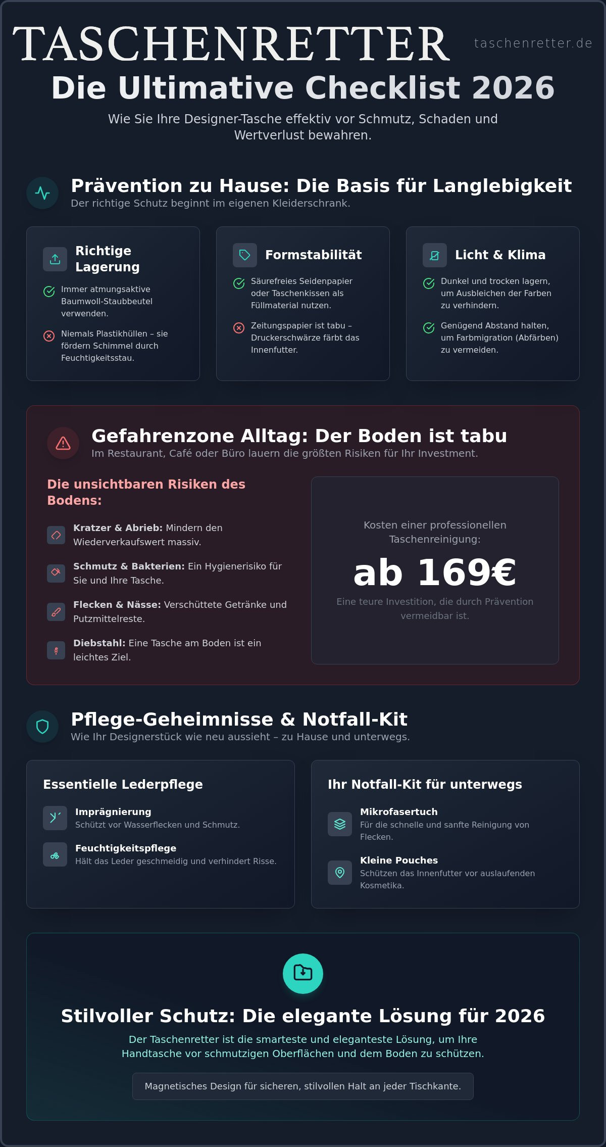 Teure Handtasche schützen
