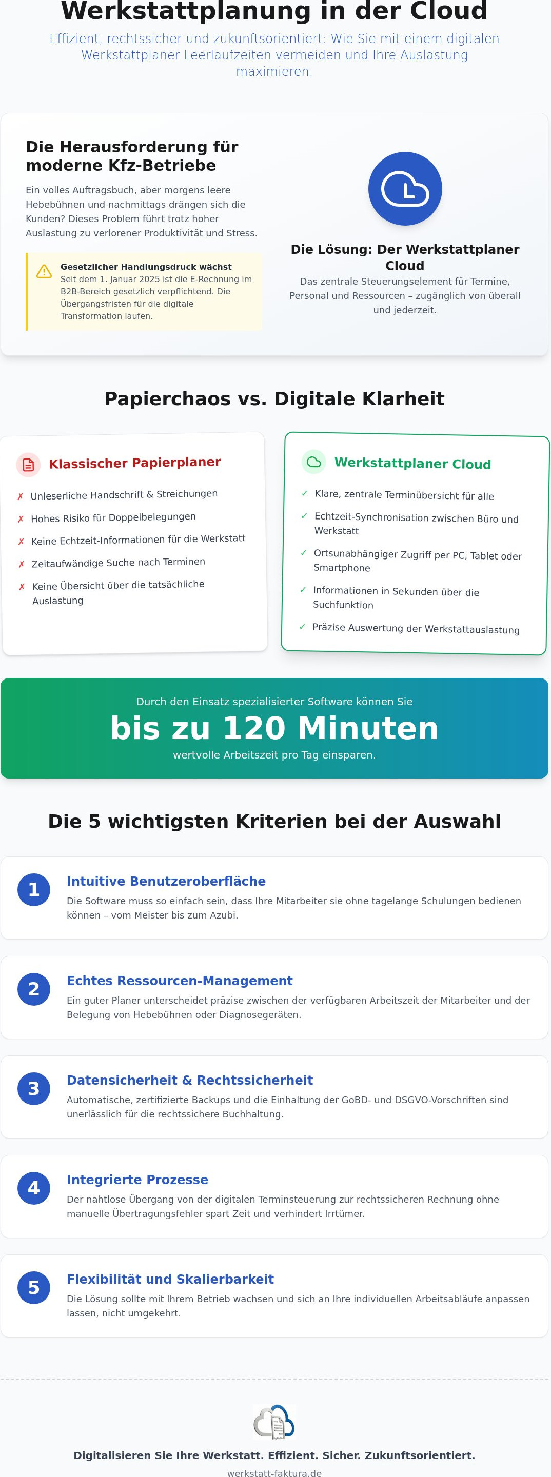 Werkstattplaner Cloud