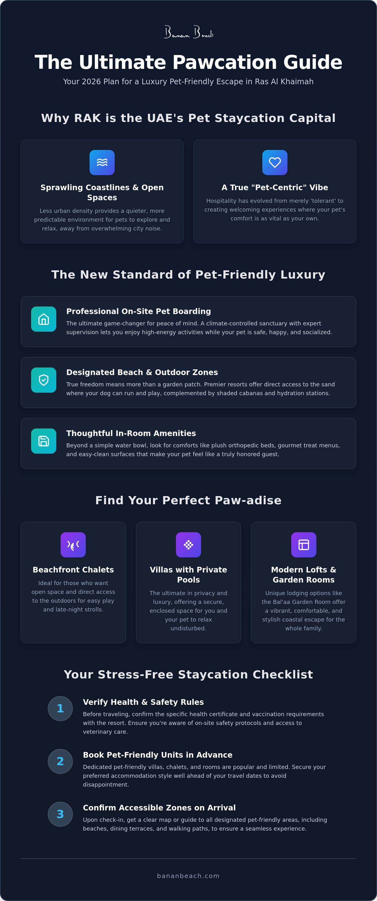 Pet friendly resort Ras Al Khaimah