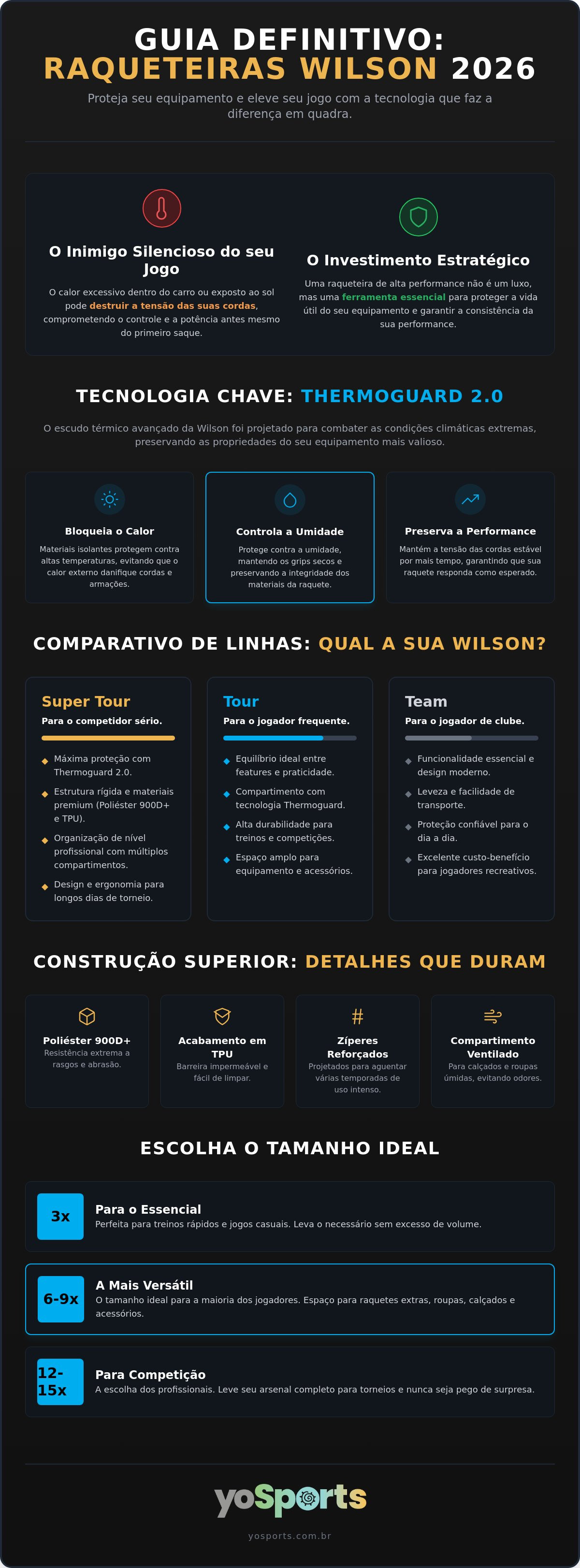 Raqueteira wilson