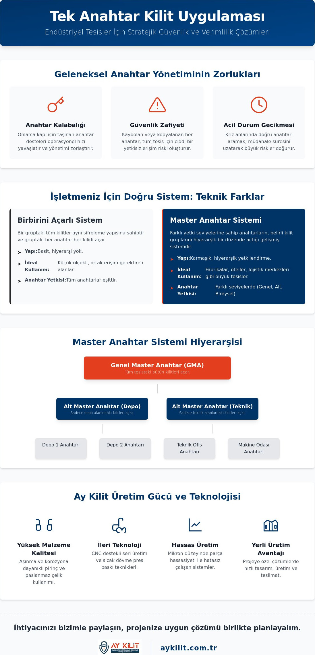 Tek anahtar kilit uygulaması