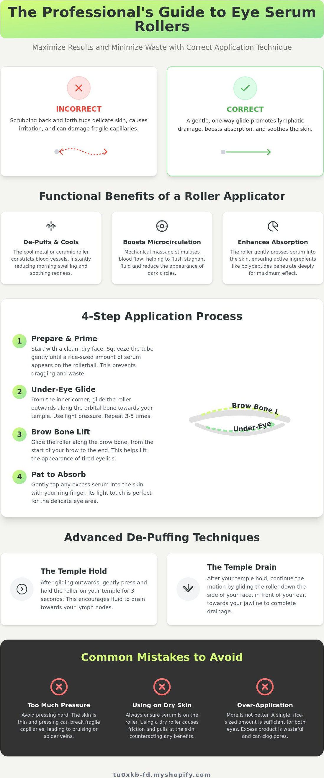 How to use eye serum roller