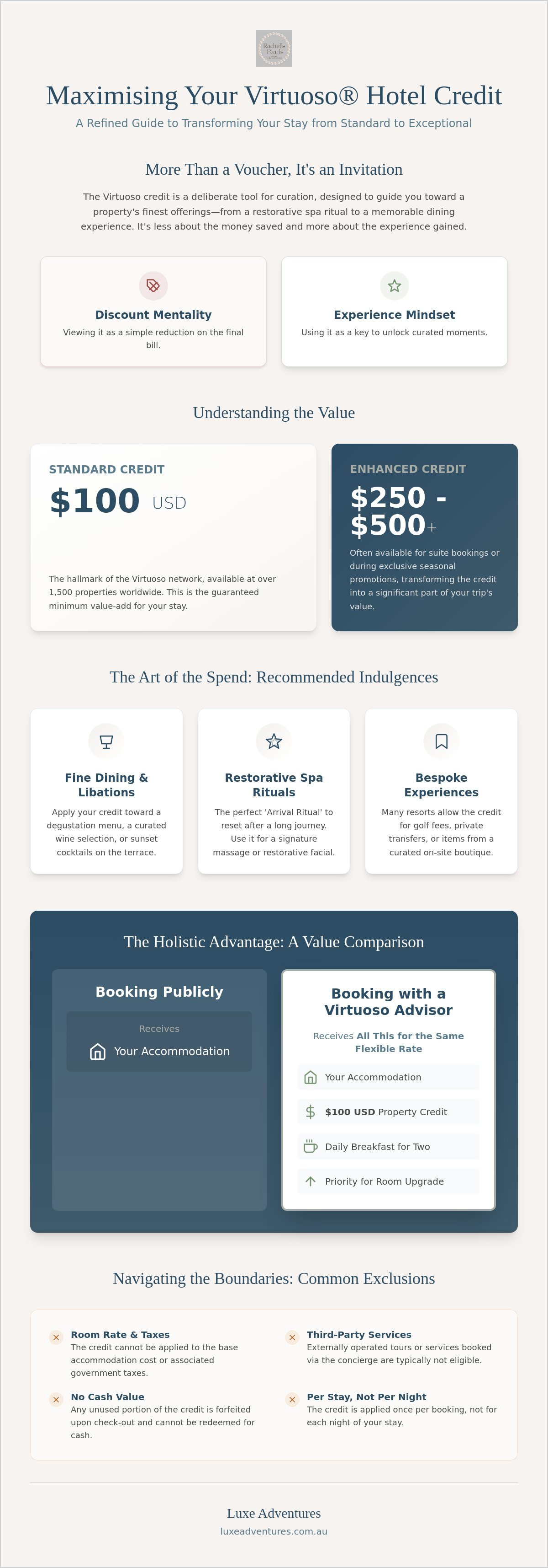 How to use virtuoso hotel credits