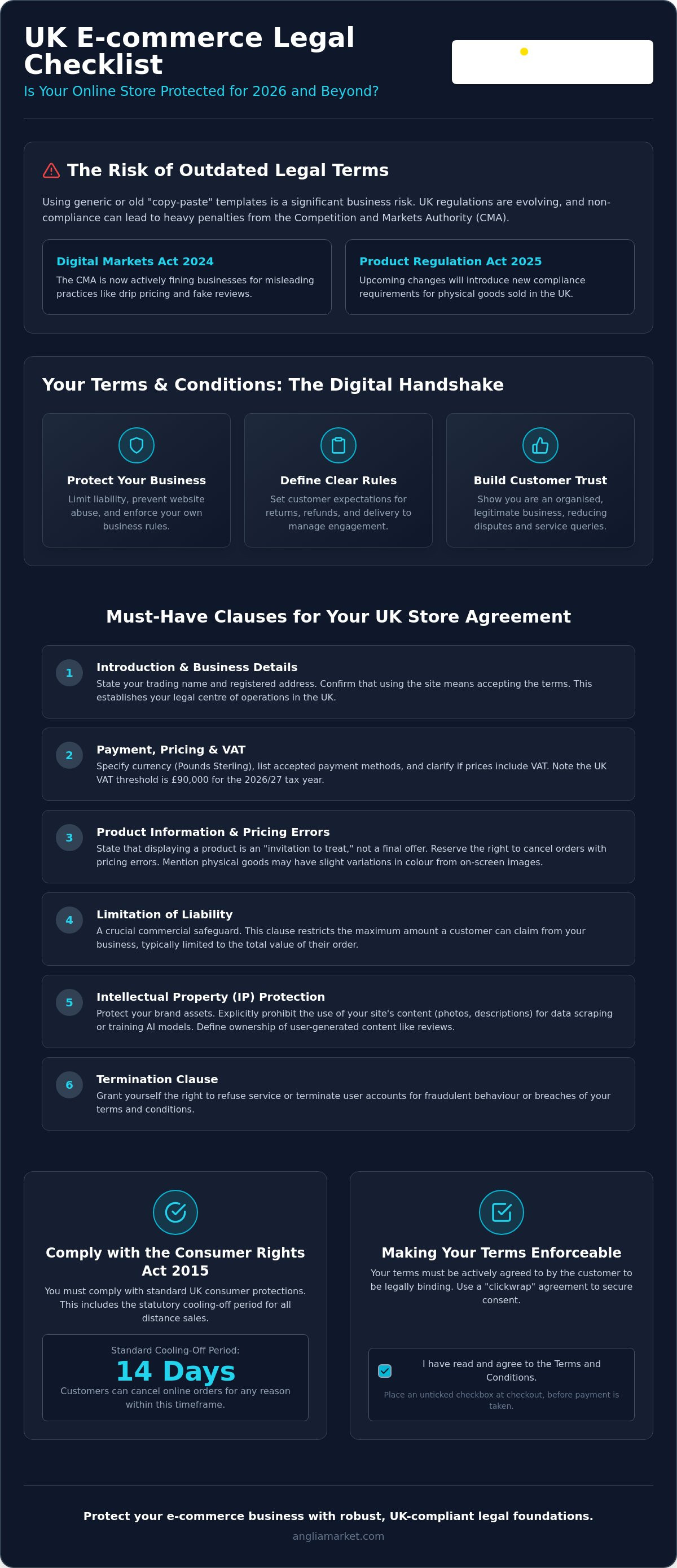 How to write terms and conditions for your online store