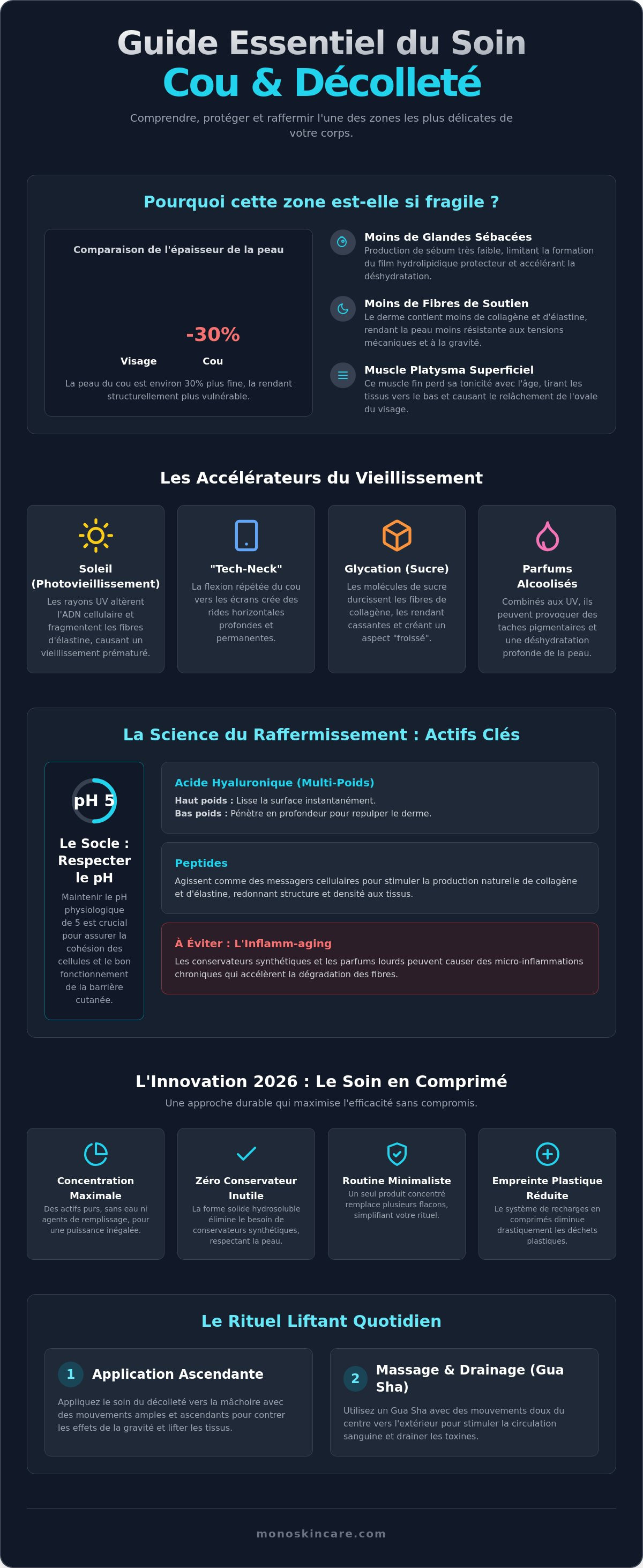 Soin raffermissant cou et décolleté