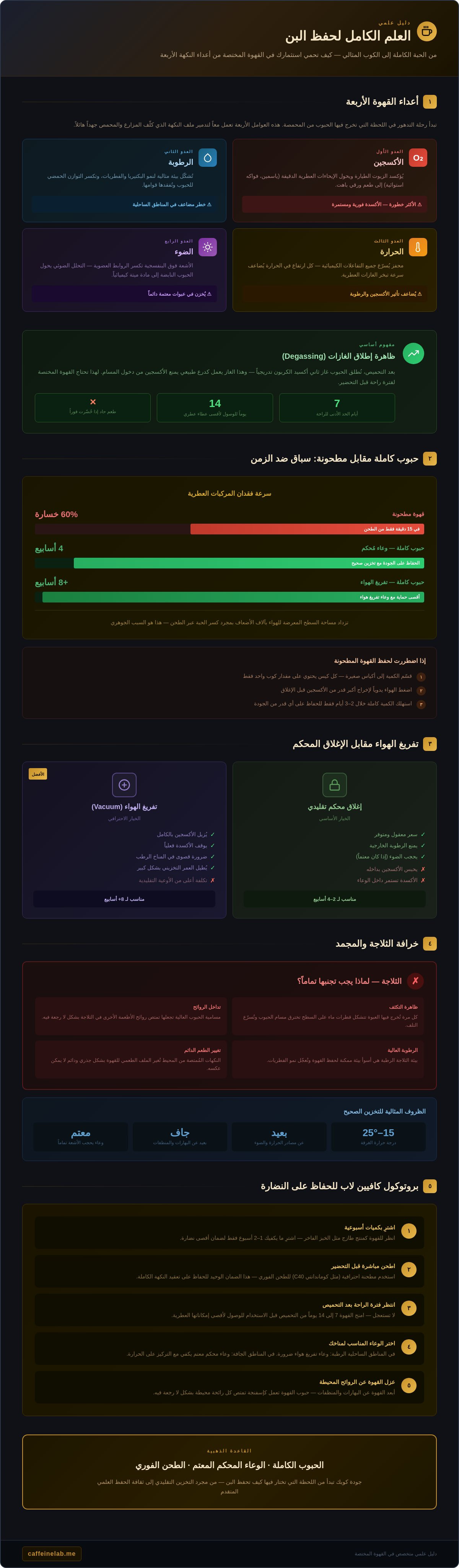 طريقة حفظ البن