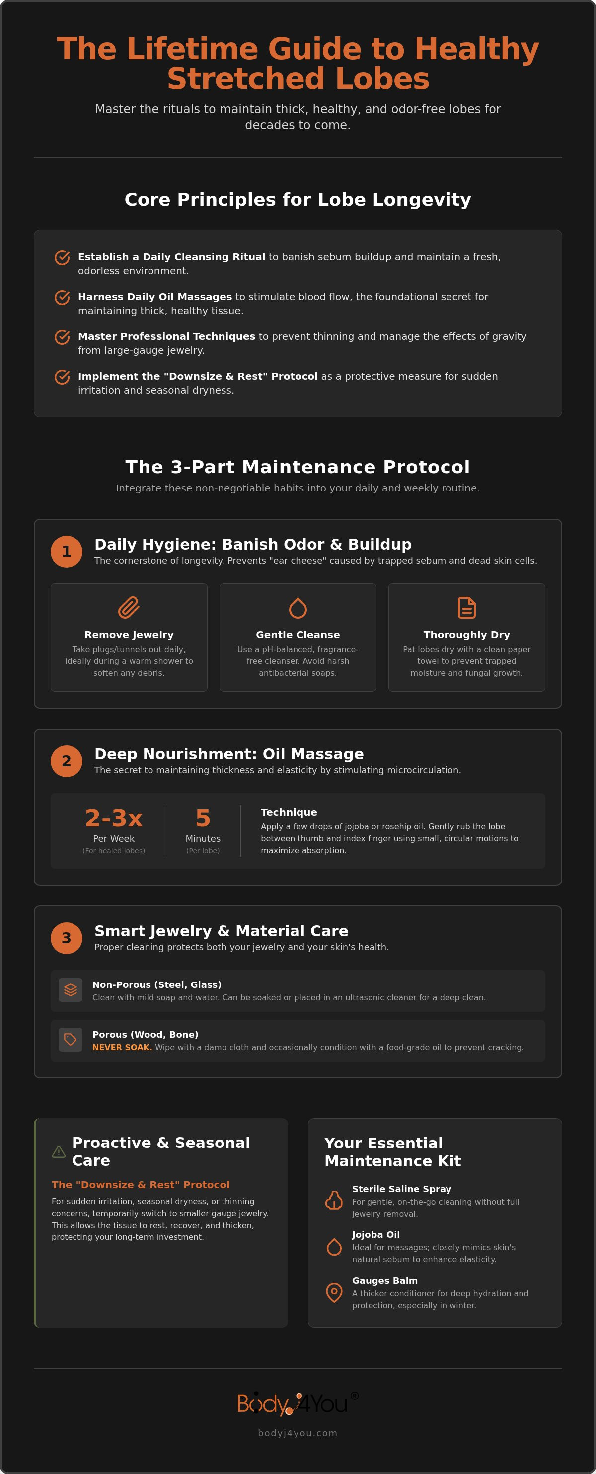 How to care for stretched ears long term