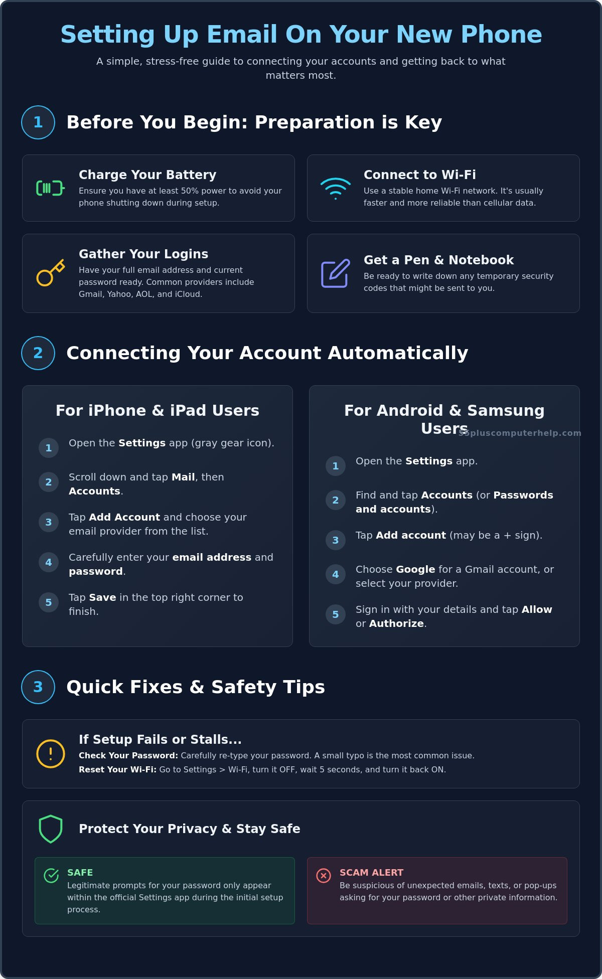 Setting up email on a new phone