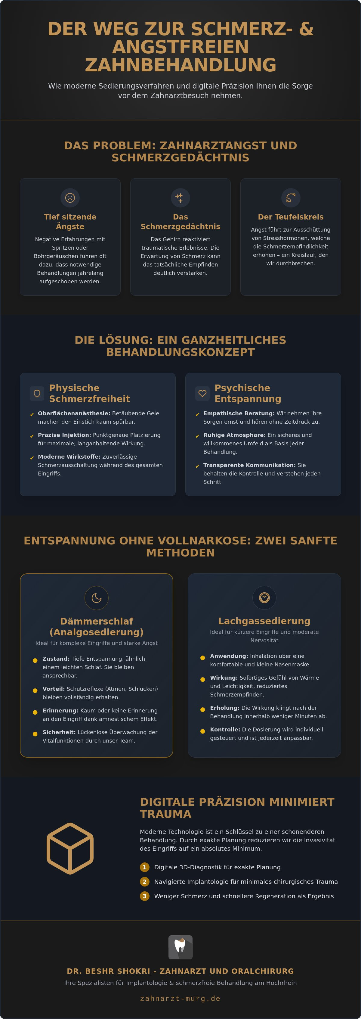 Schmerzfreie Zahnbehandlung