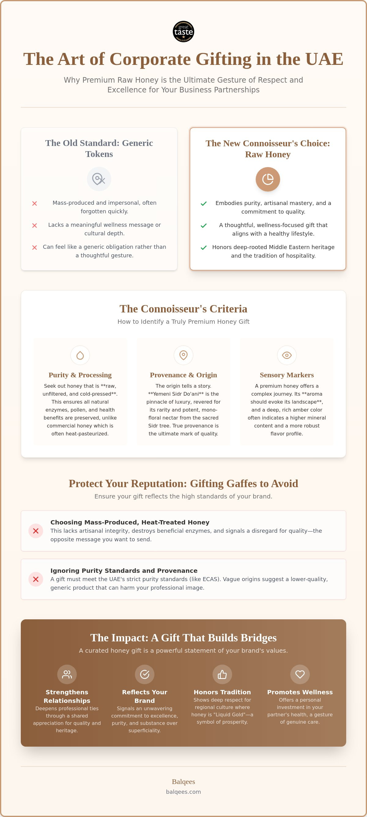 Corporate honey gifts UAE