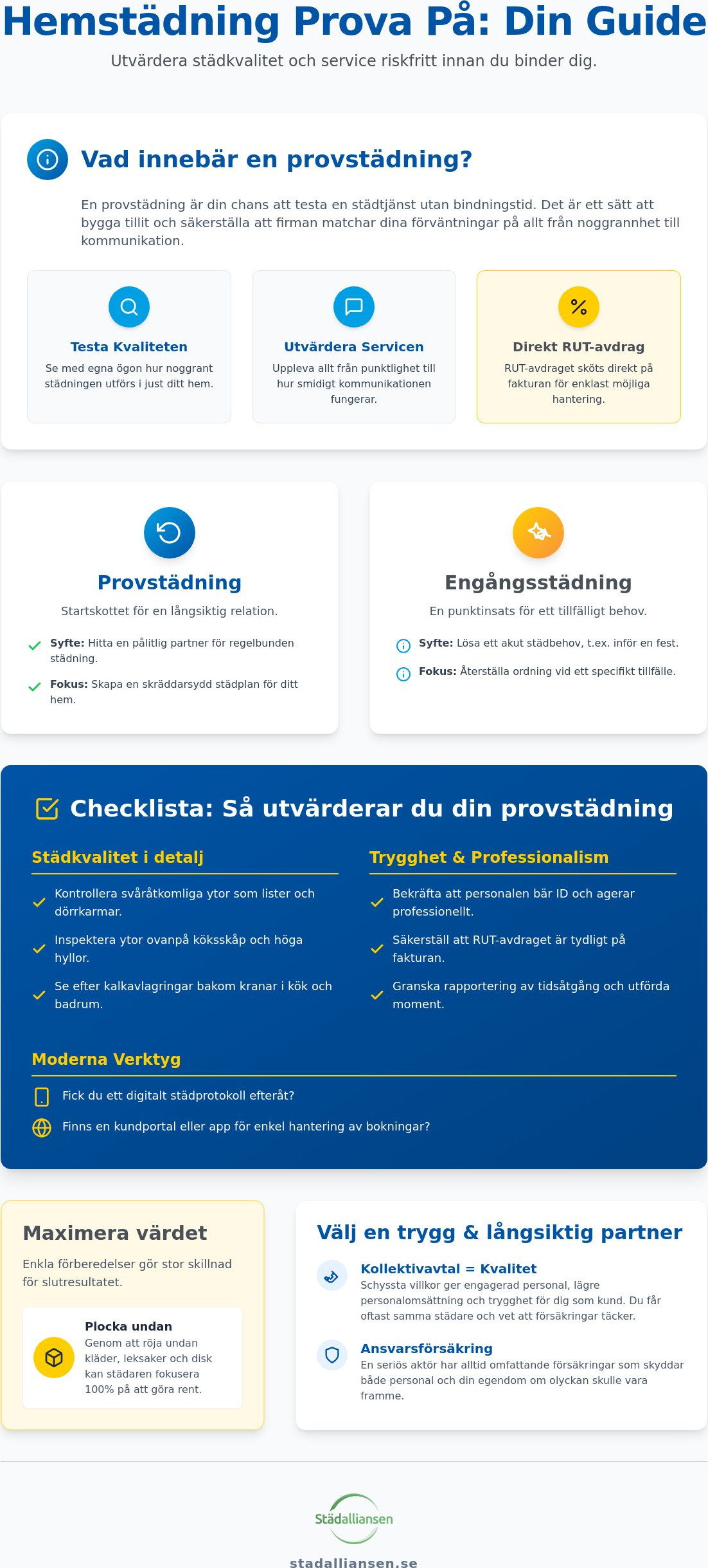 Hemstädning prova på