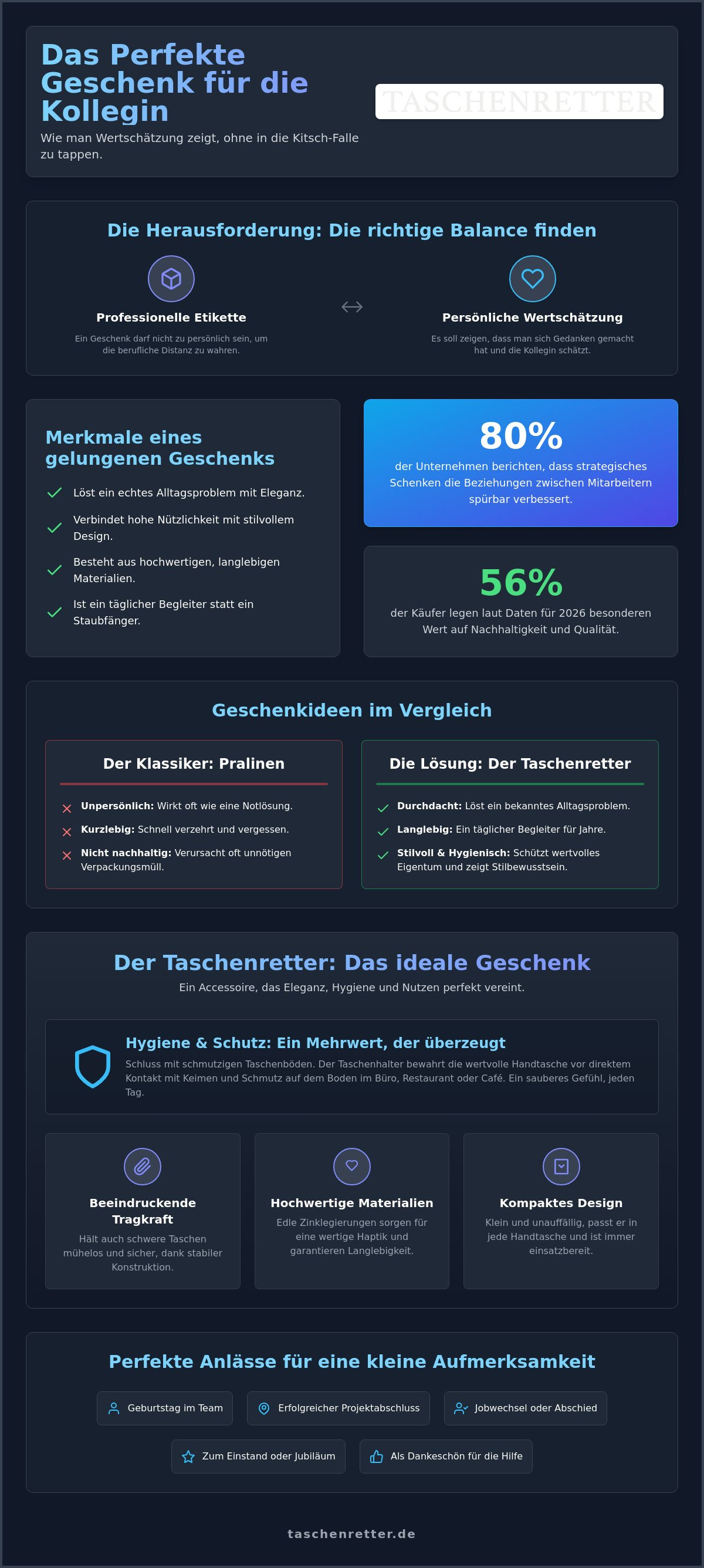 Geschenk für Kollegin