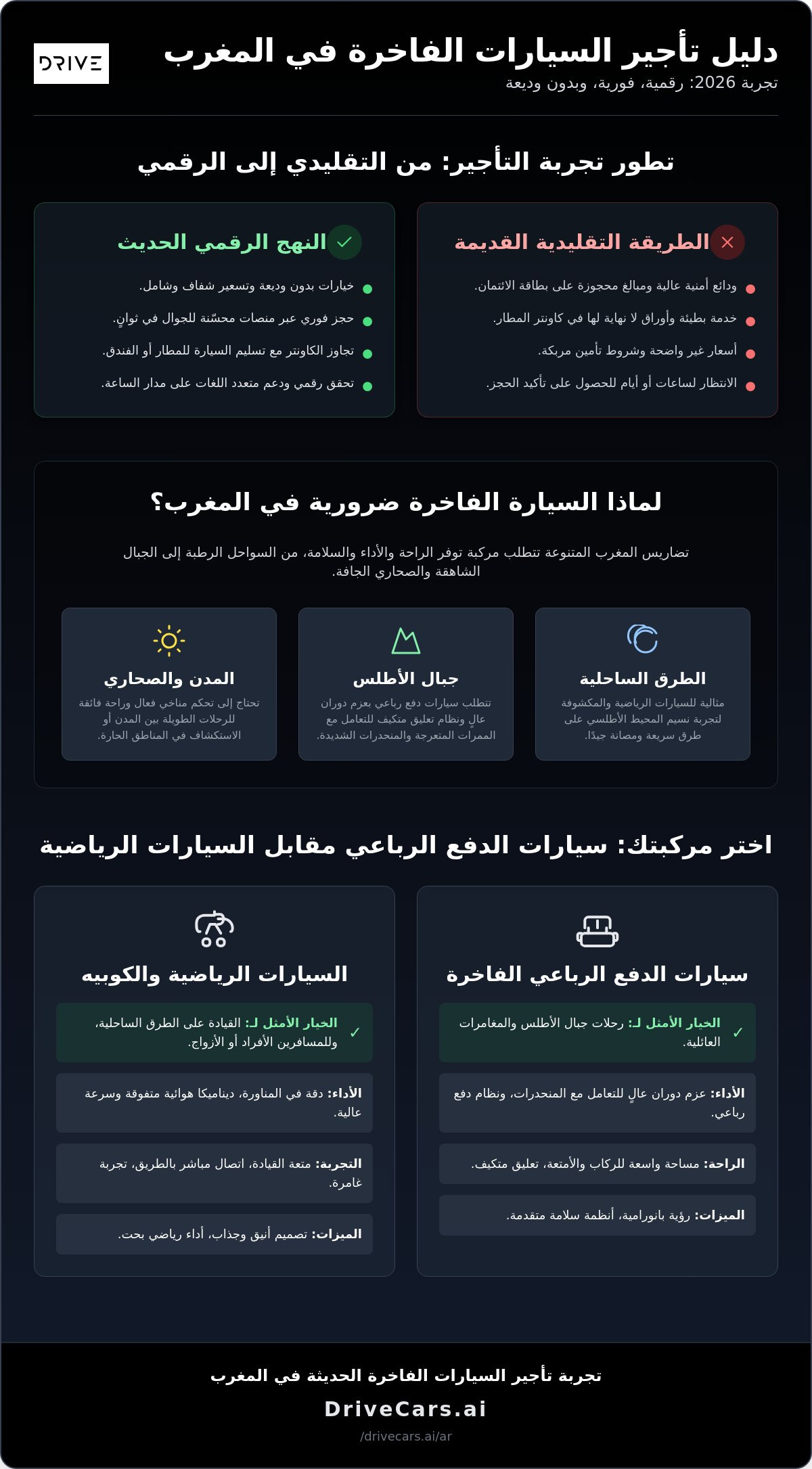 تأجير سيارات فاخرة المغرب