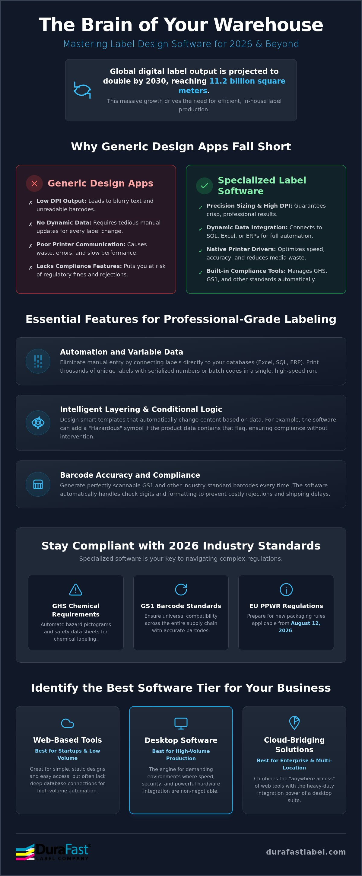 Label design software