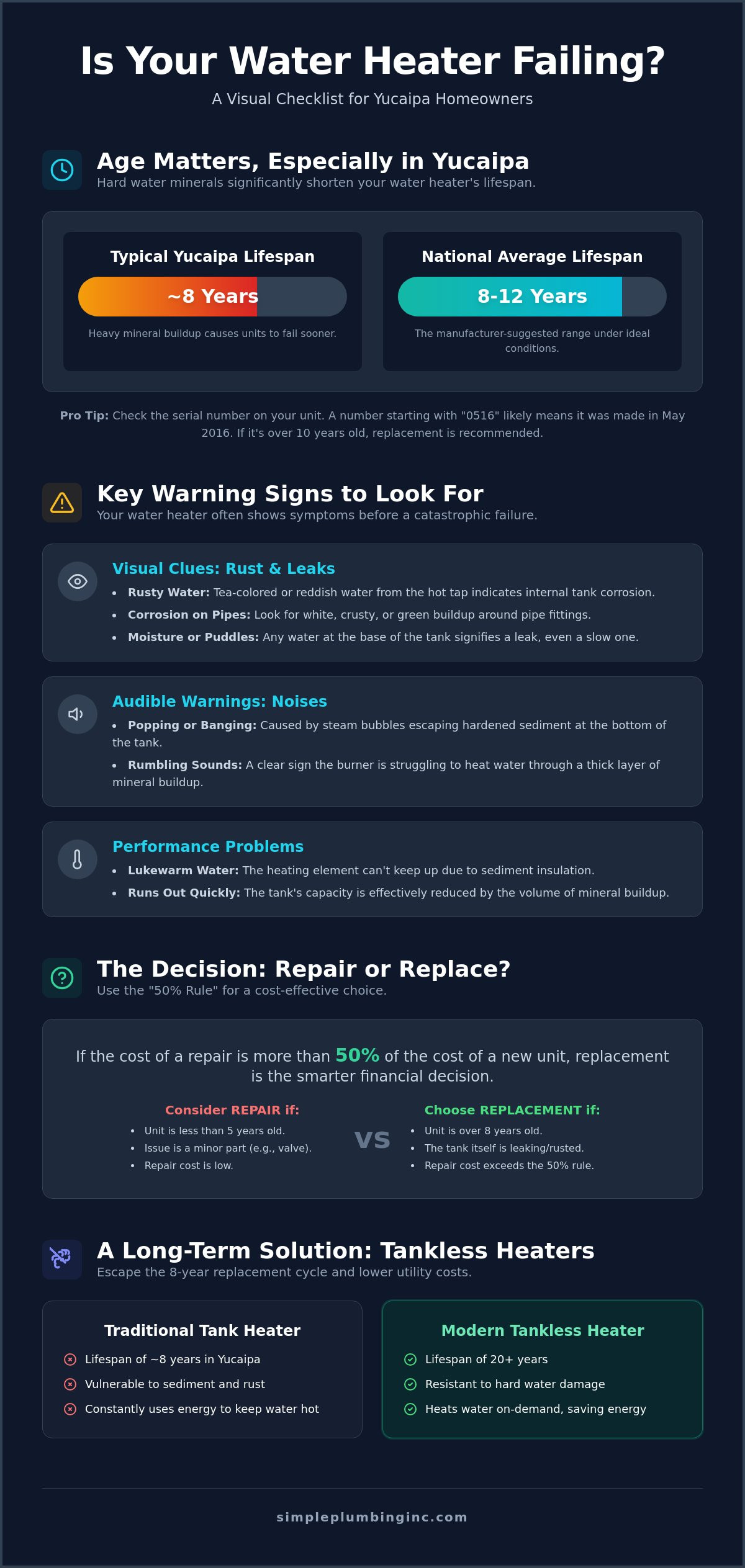 Signs water heater needs replacement