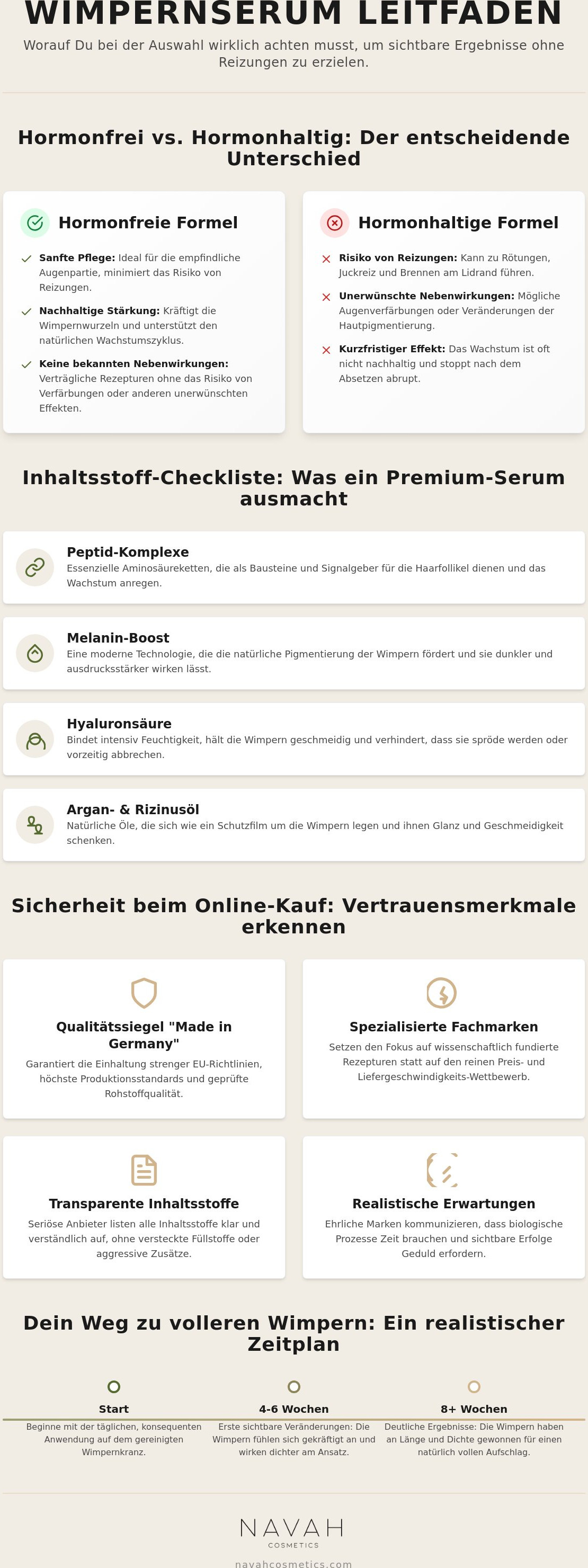 NAVAH Wimpernserum kaufen