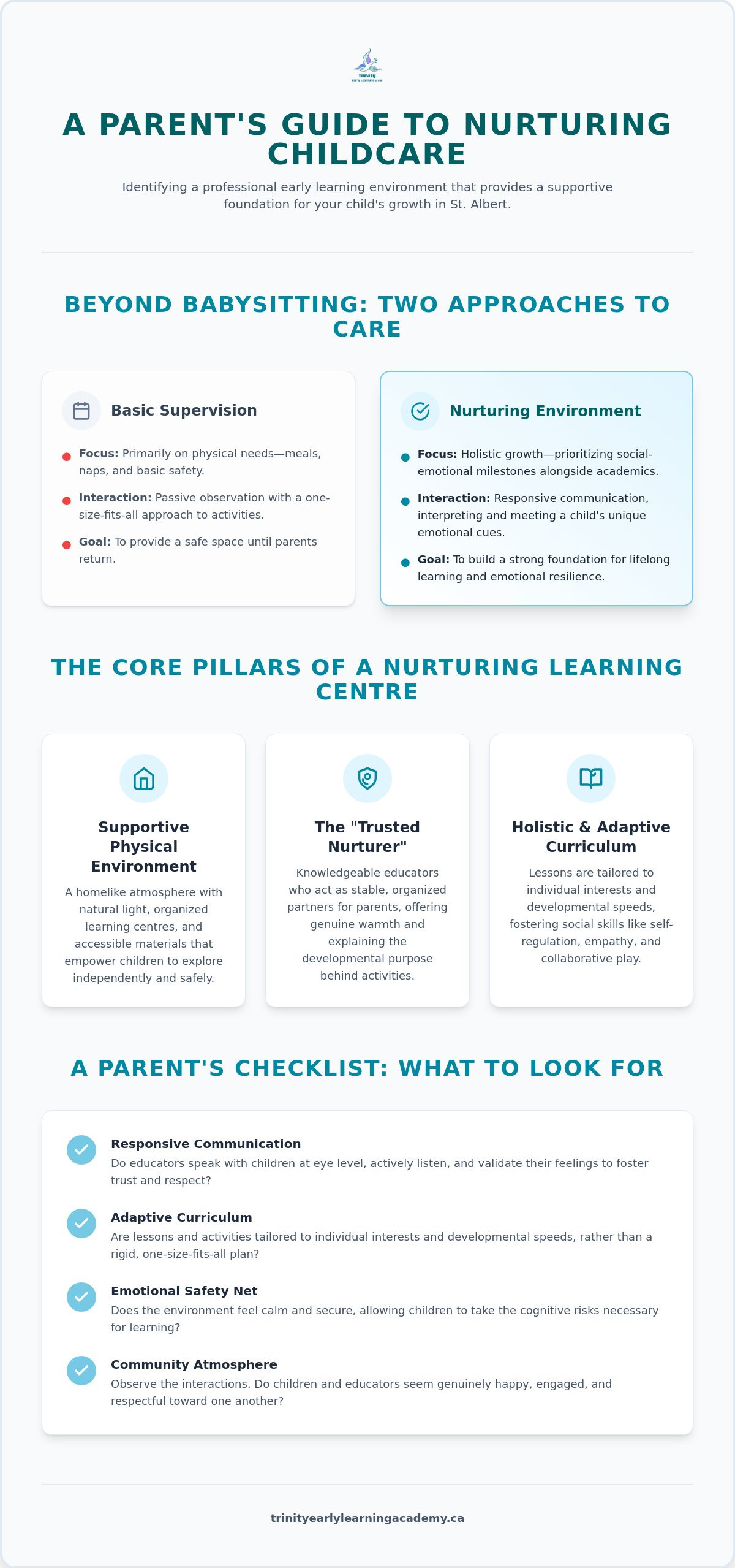 Nurturing childcare St. Albert