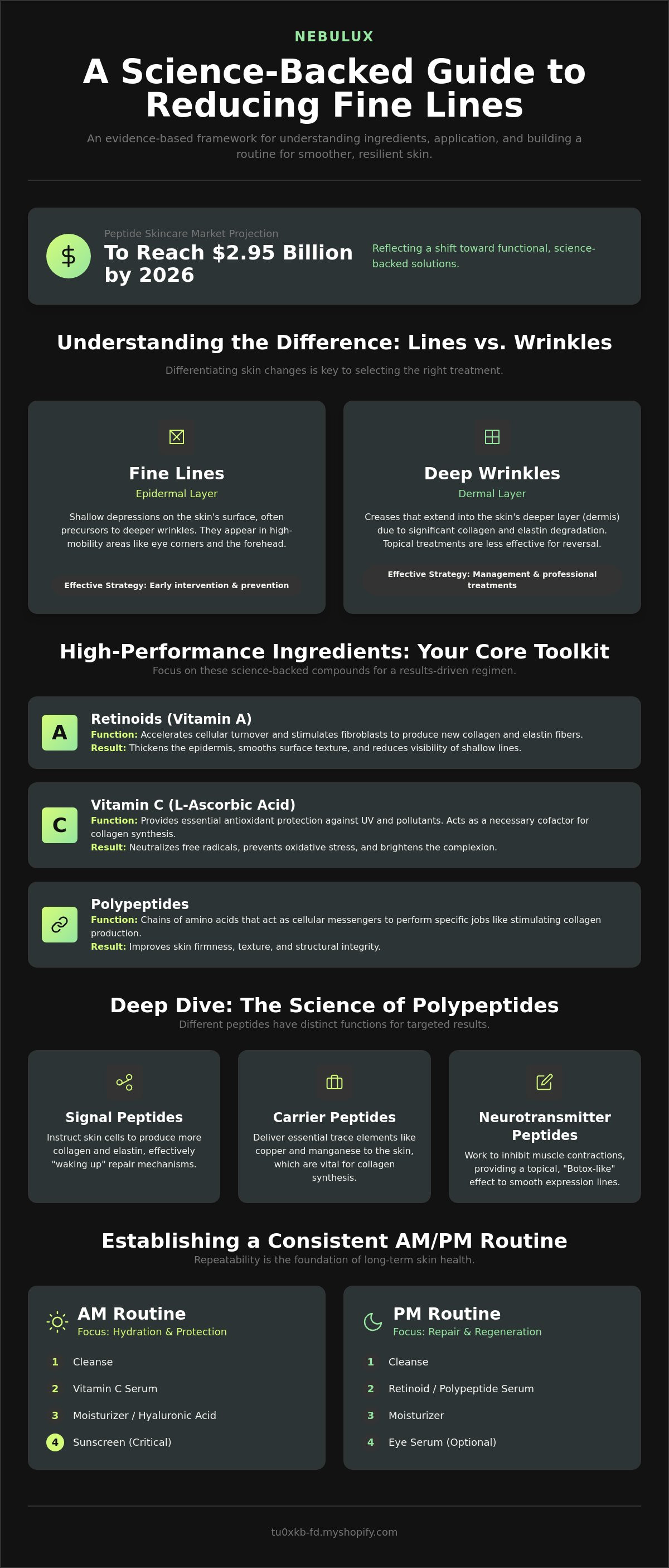 Skincare for fine lines