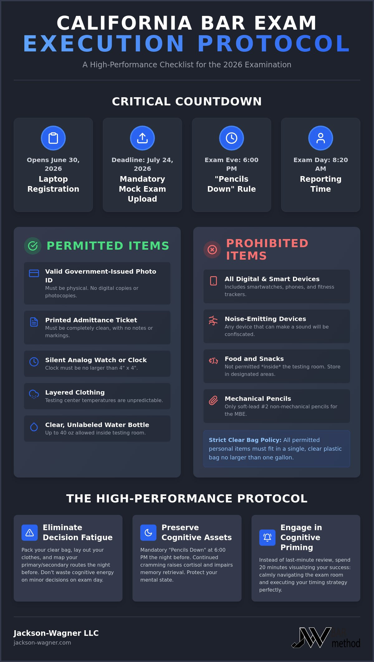 California bar exam day checklist