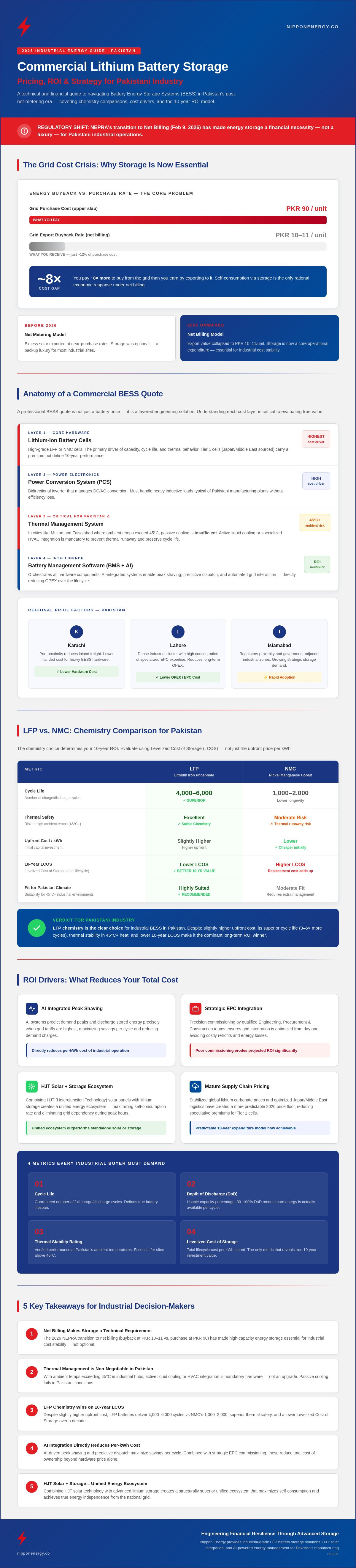 Nippon lithium ion battery price in pakistan