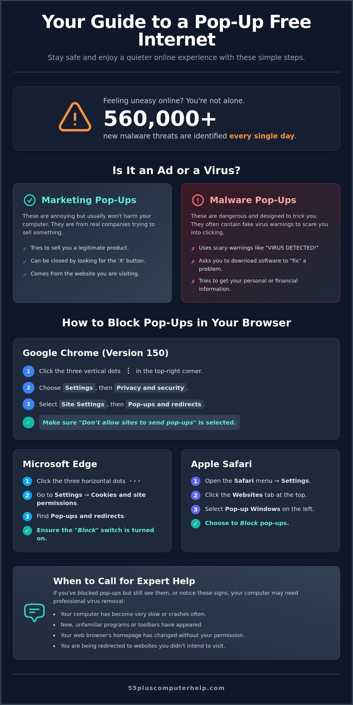 How to stop annoying pop-up ads
