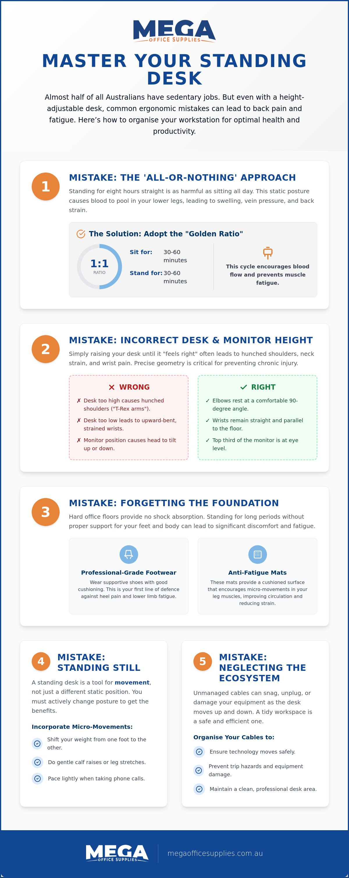 Common mistakes when using a standing desk
